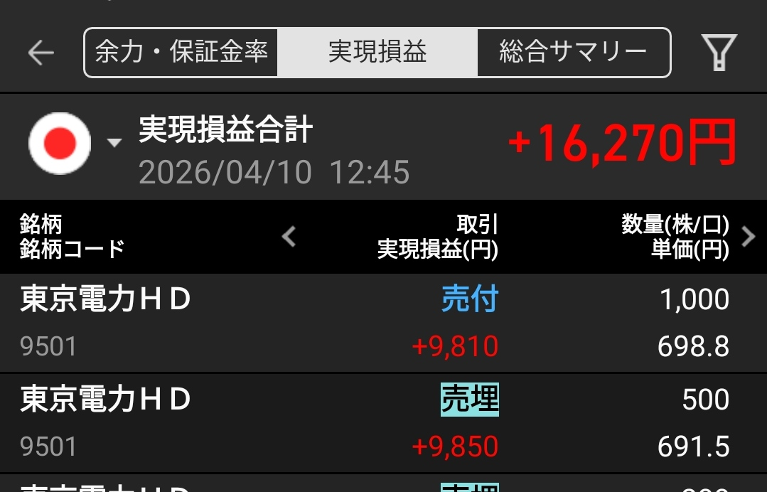 投稿の添付画像