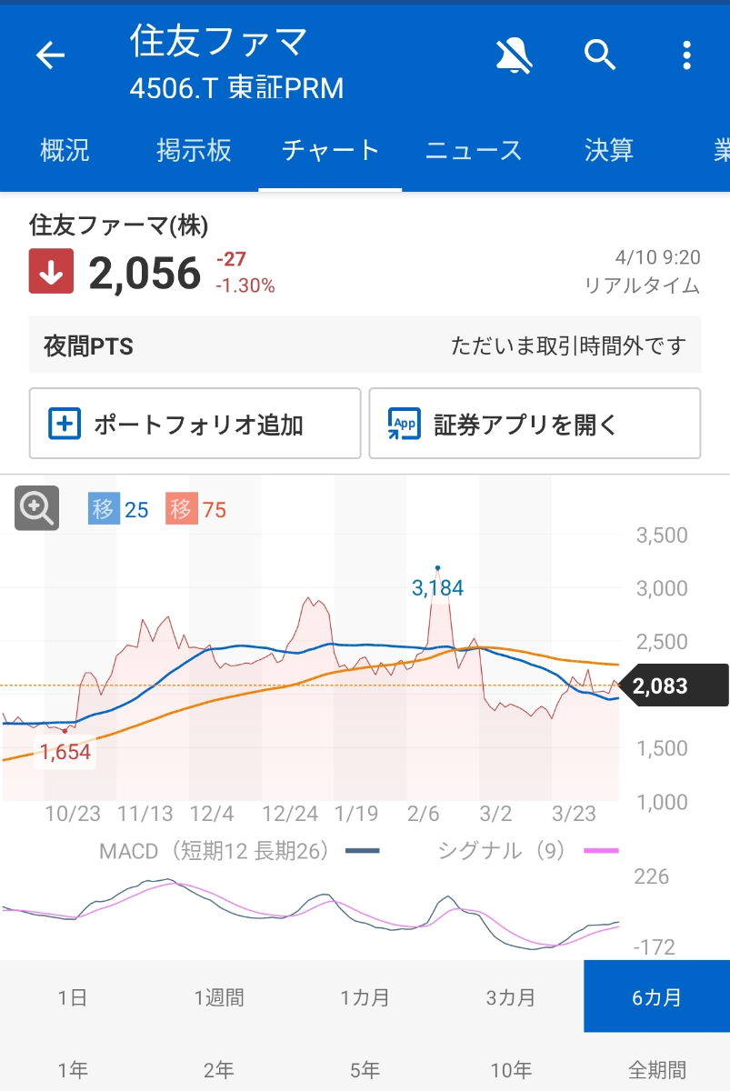 投稿の添付画像