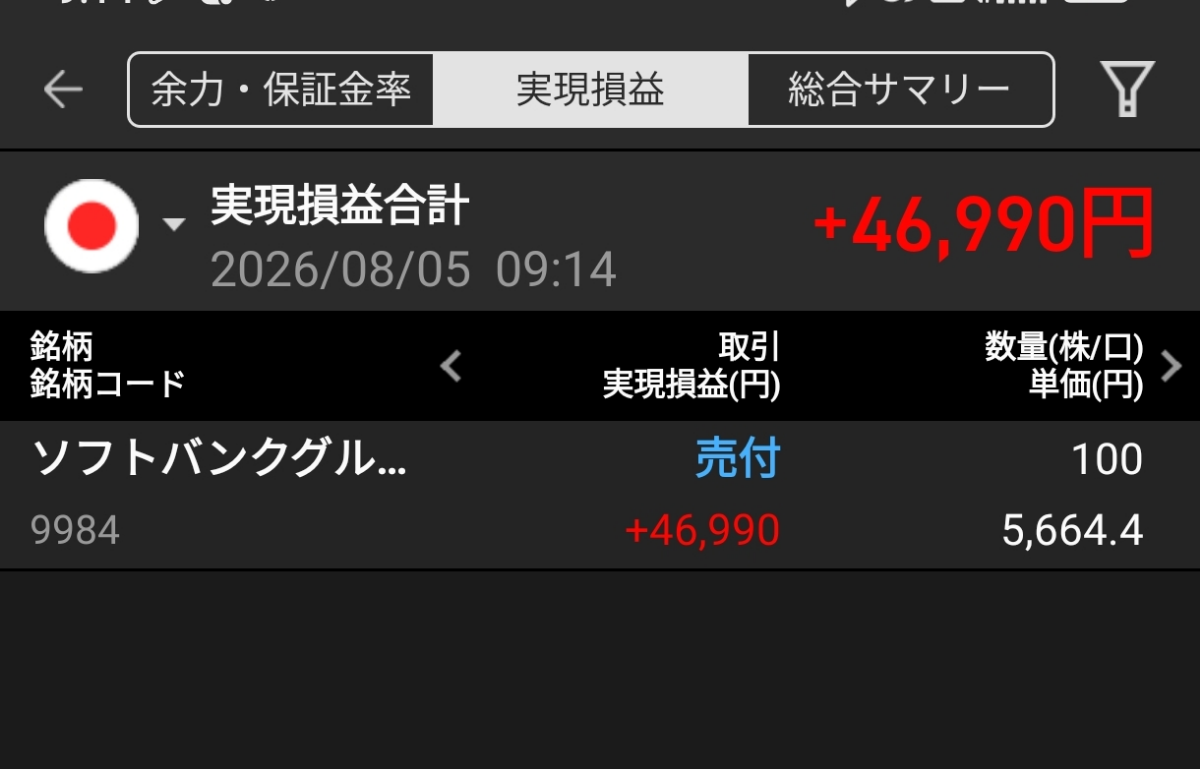投稿の添付画像
