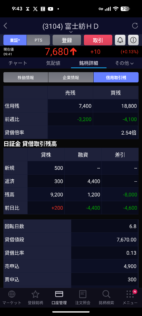 投稿の添付画像