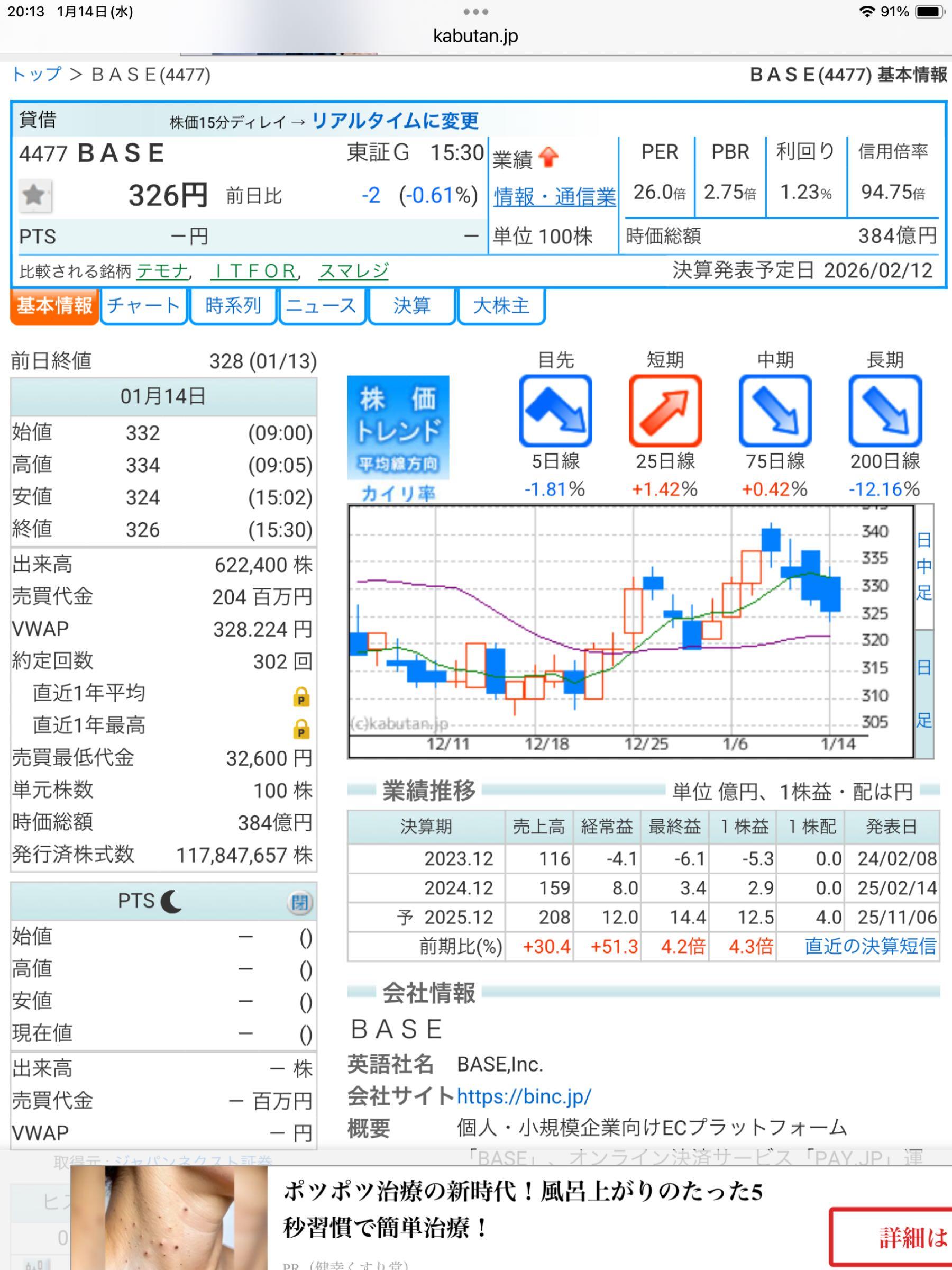 投稿の添付画像