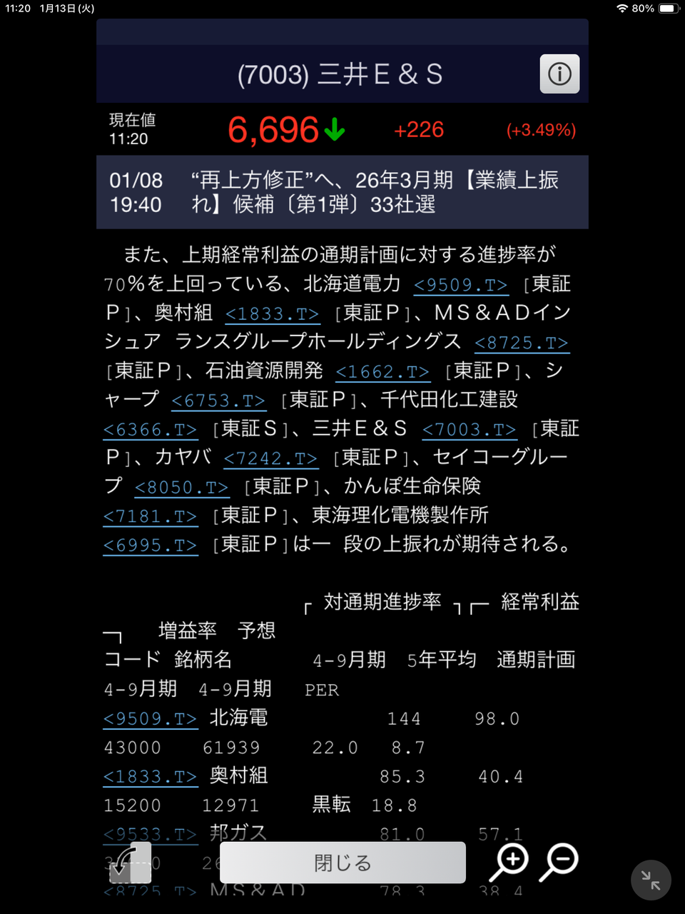 投稿の添付画像