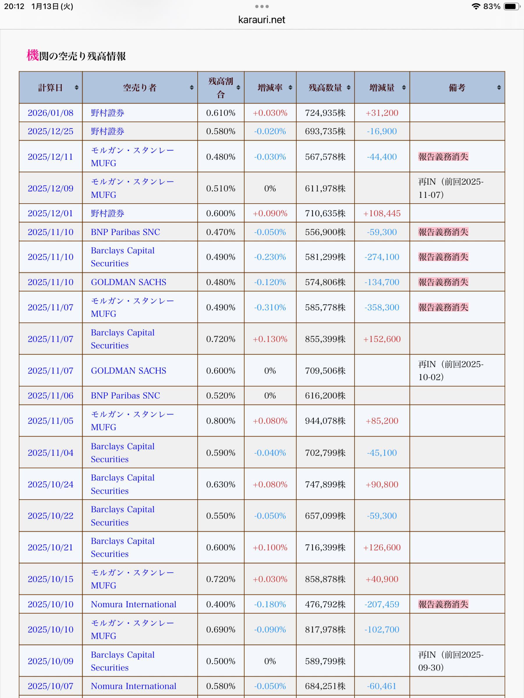 投稿の添付画像