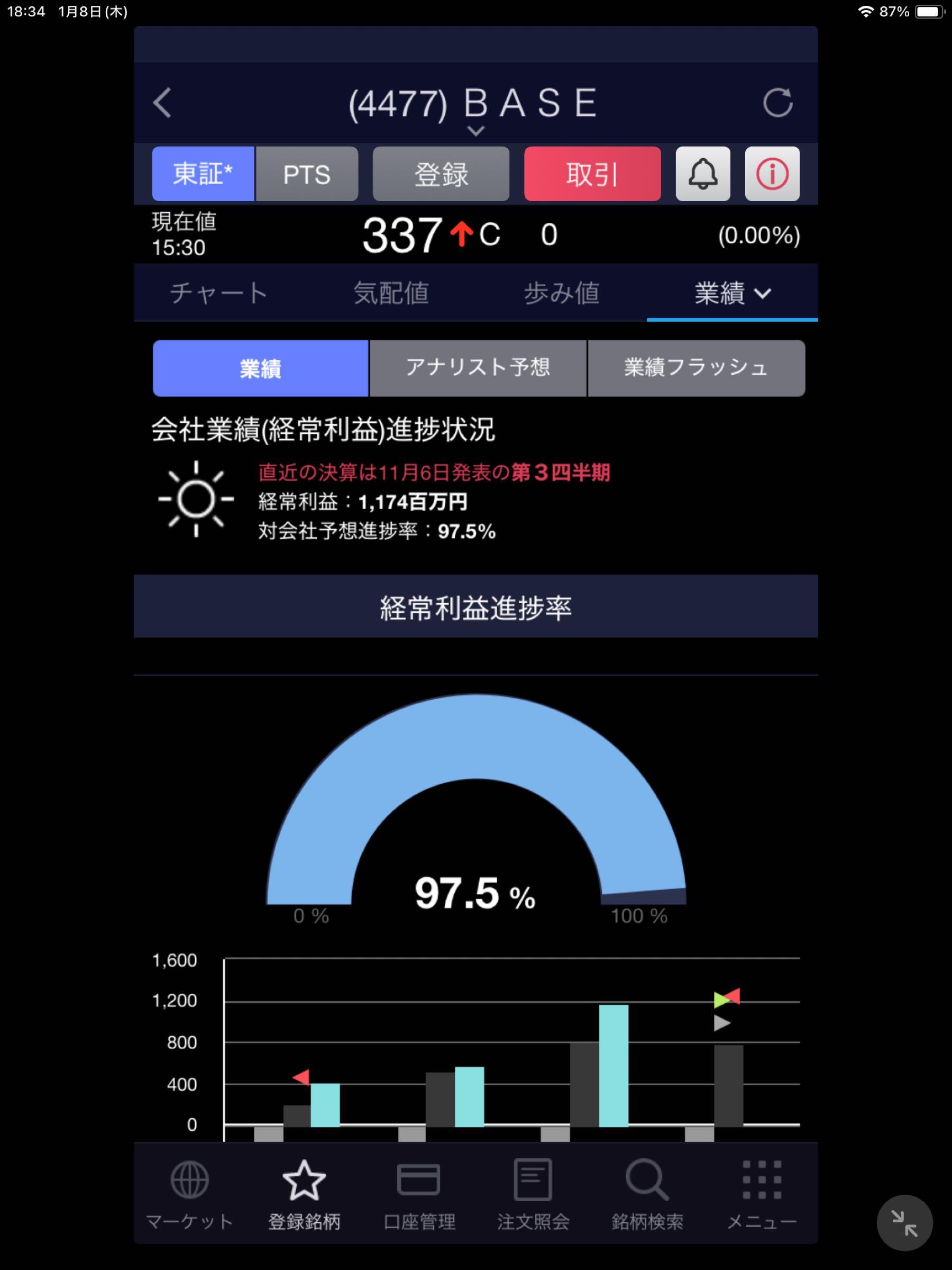 投稿の添付画像