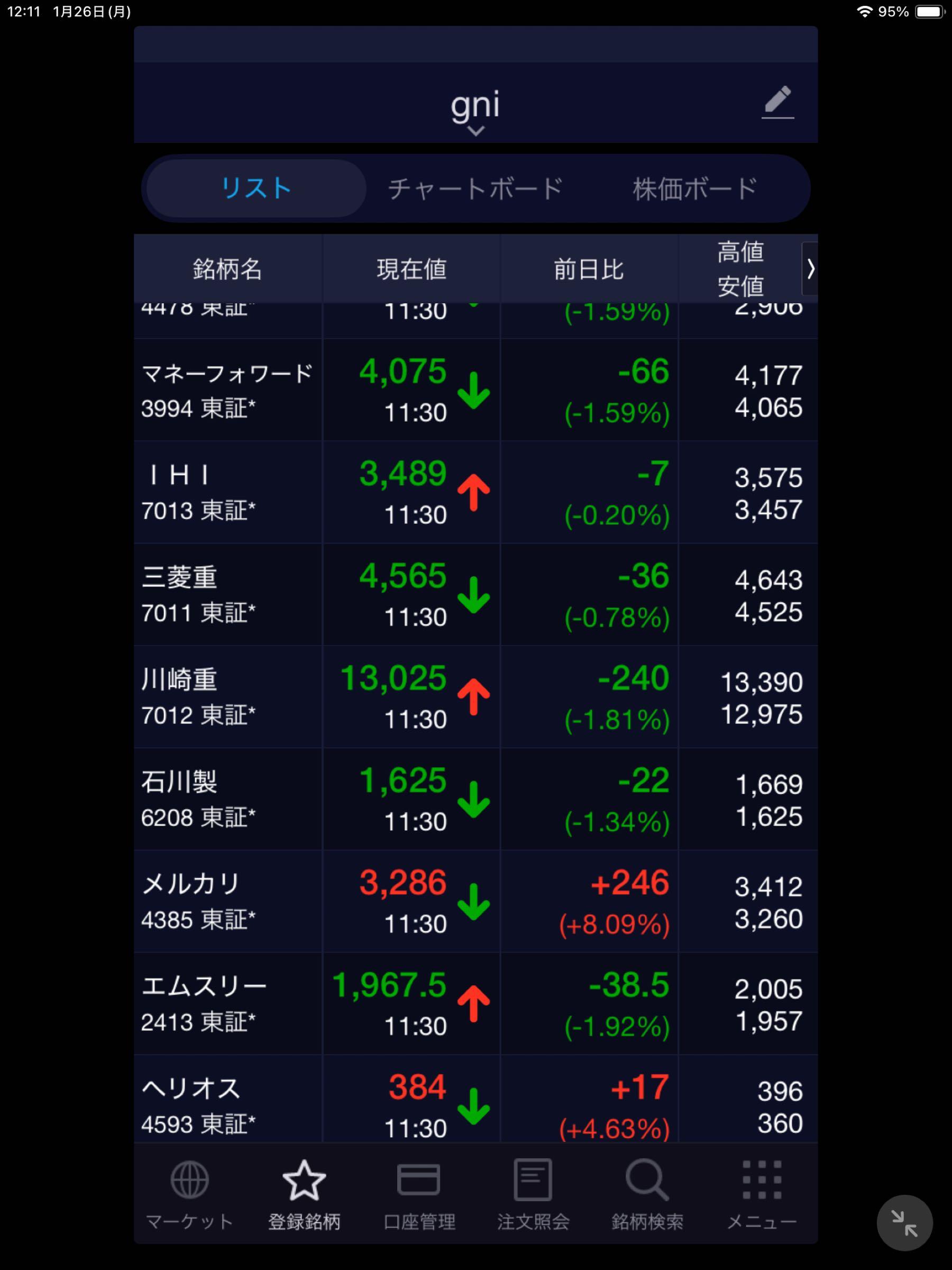 ＢＡＳＥ(株)【4477】：掲示板 - Yahoo!ファイナンス
