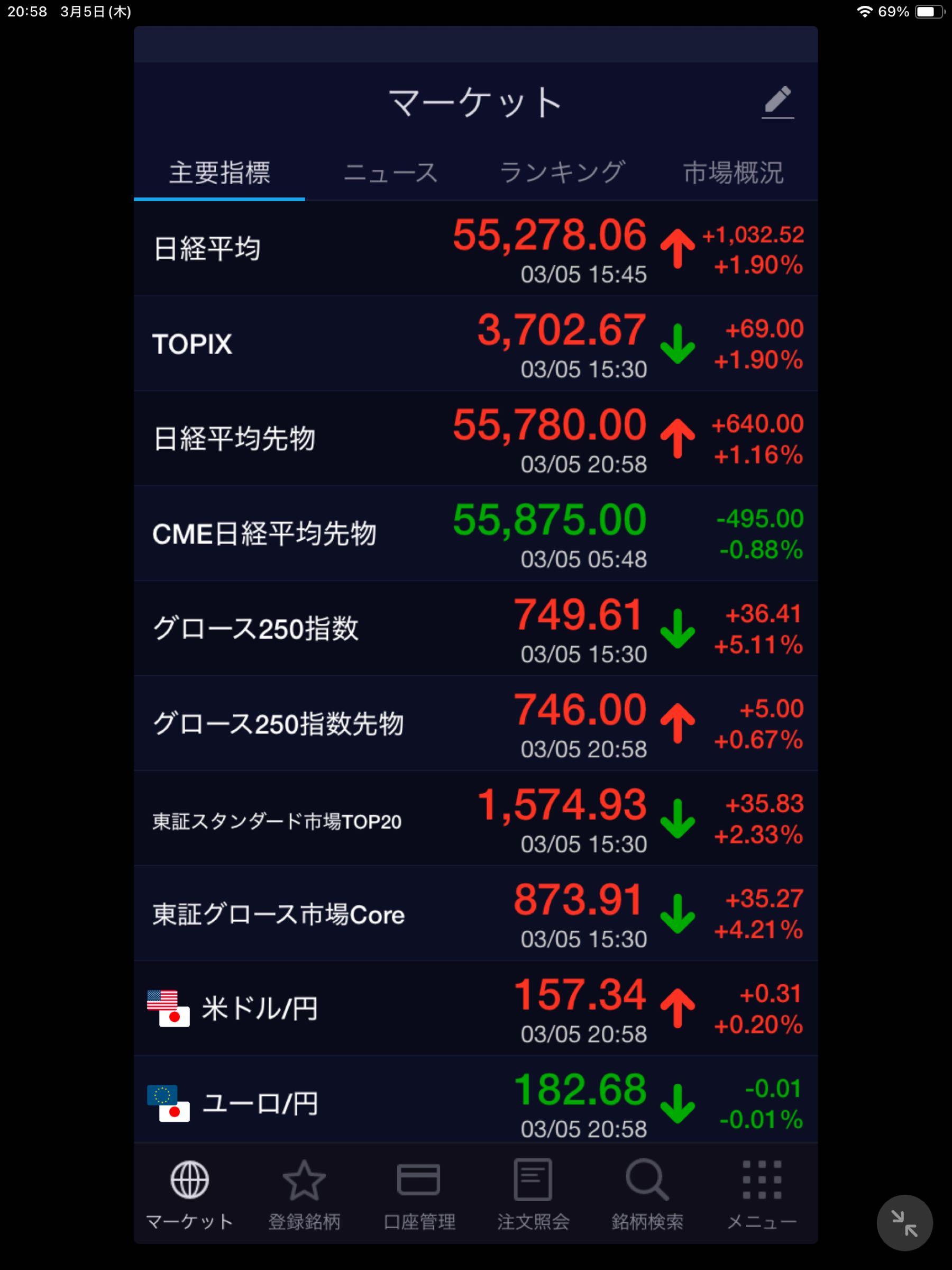 投稿の添付画像
