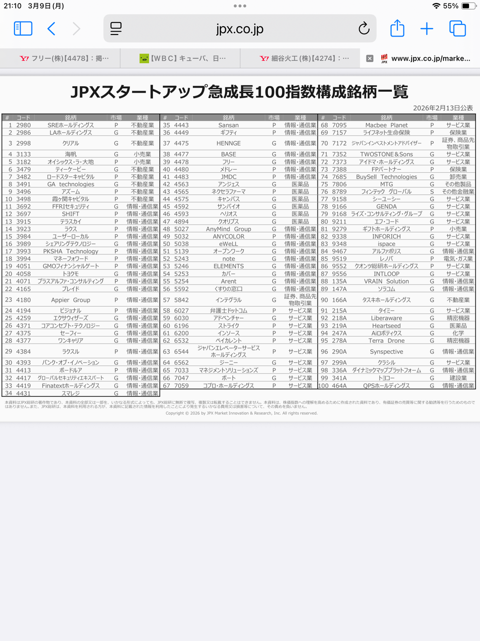 投稿の添付画像