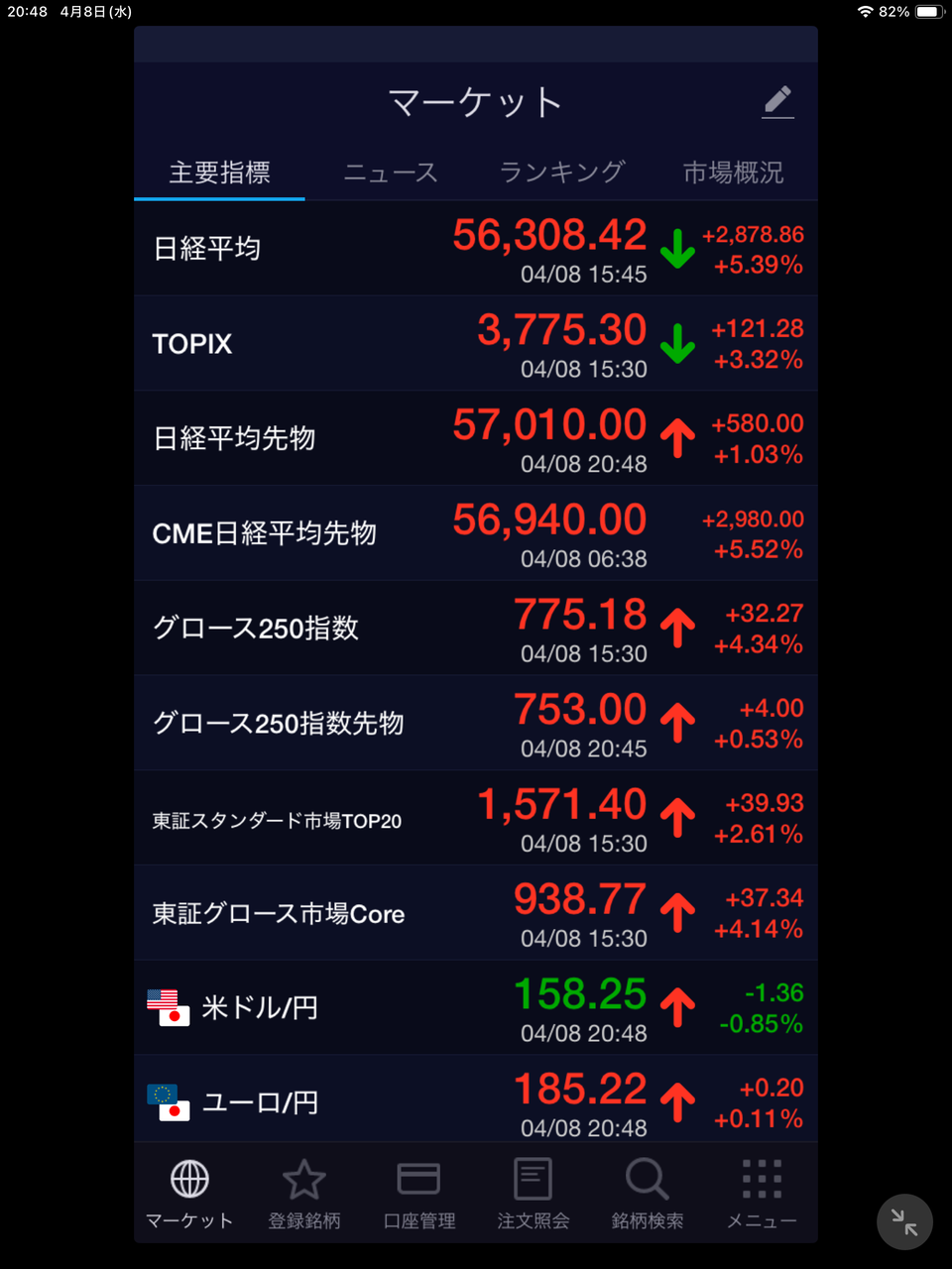 投稿の添付画像