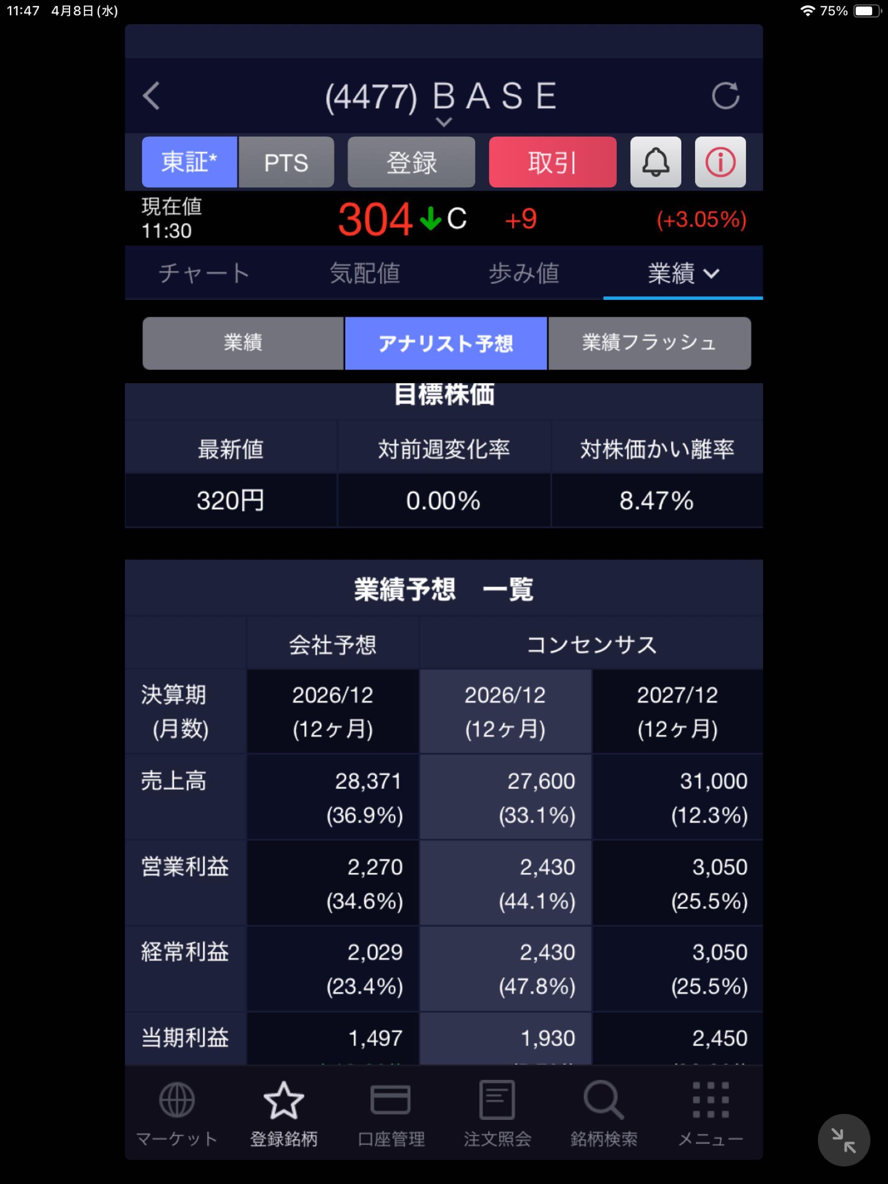 投稿の添付画像