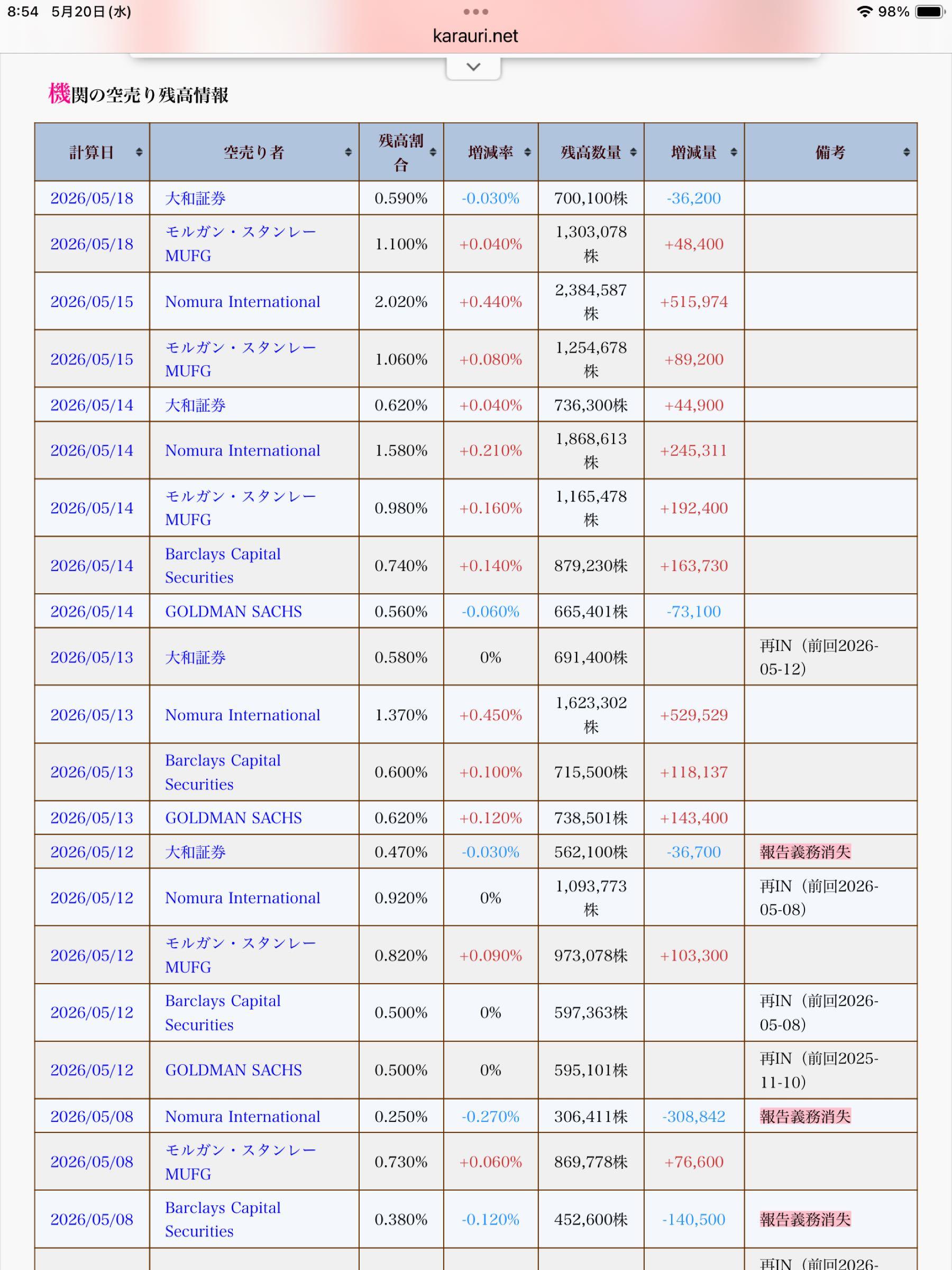 投稿の添付画像