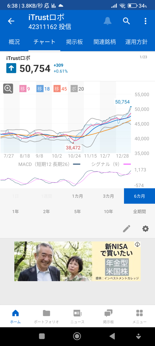 投稿の添付画像