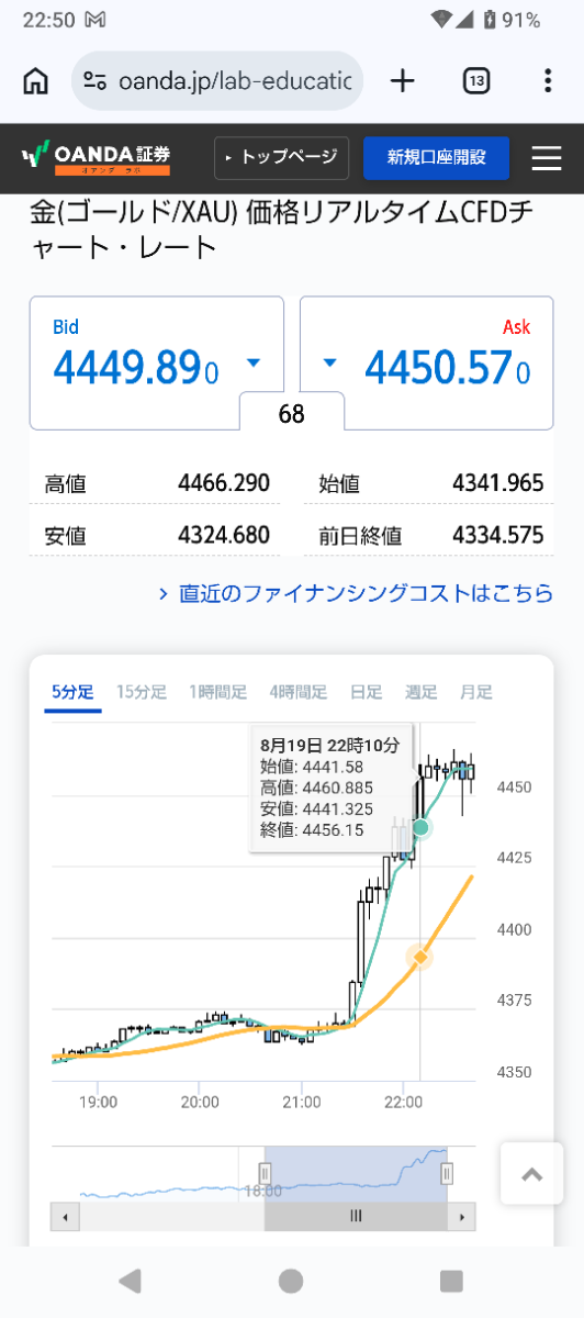 投稿の添付画像