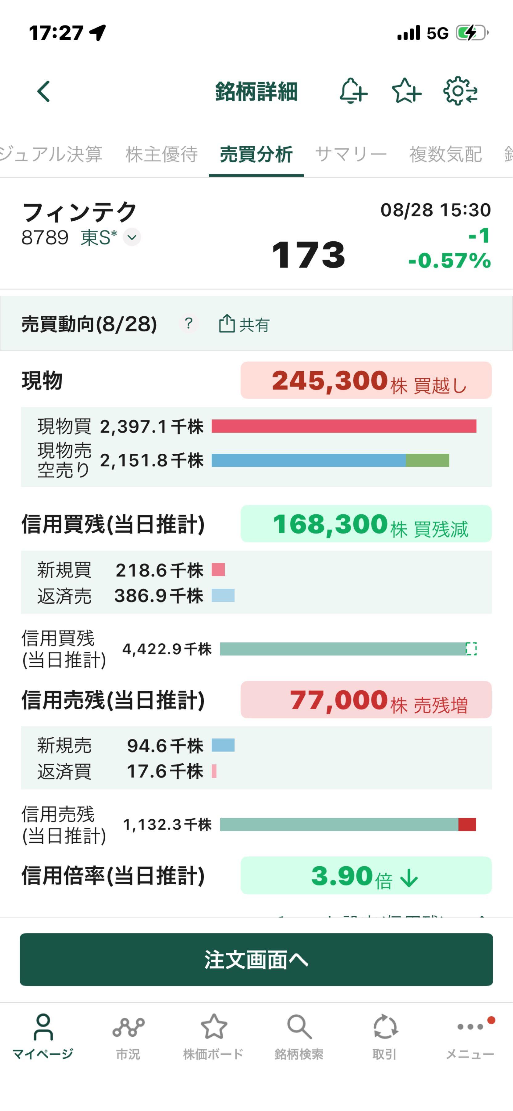 投稿の添付画像