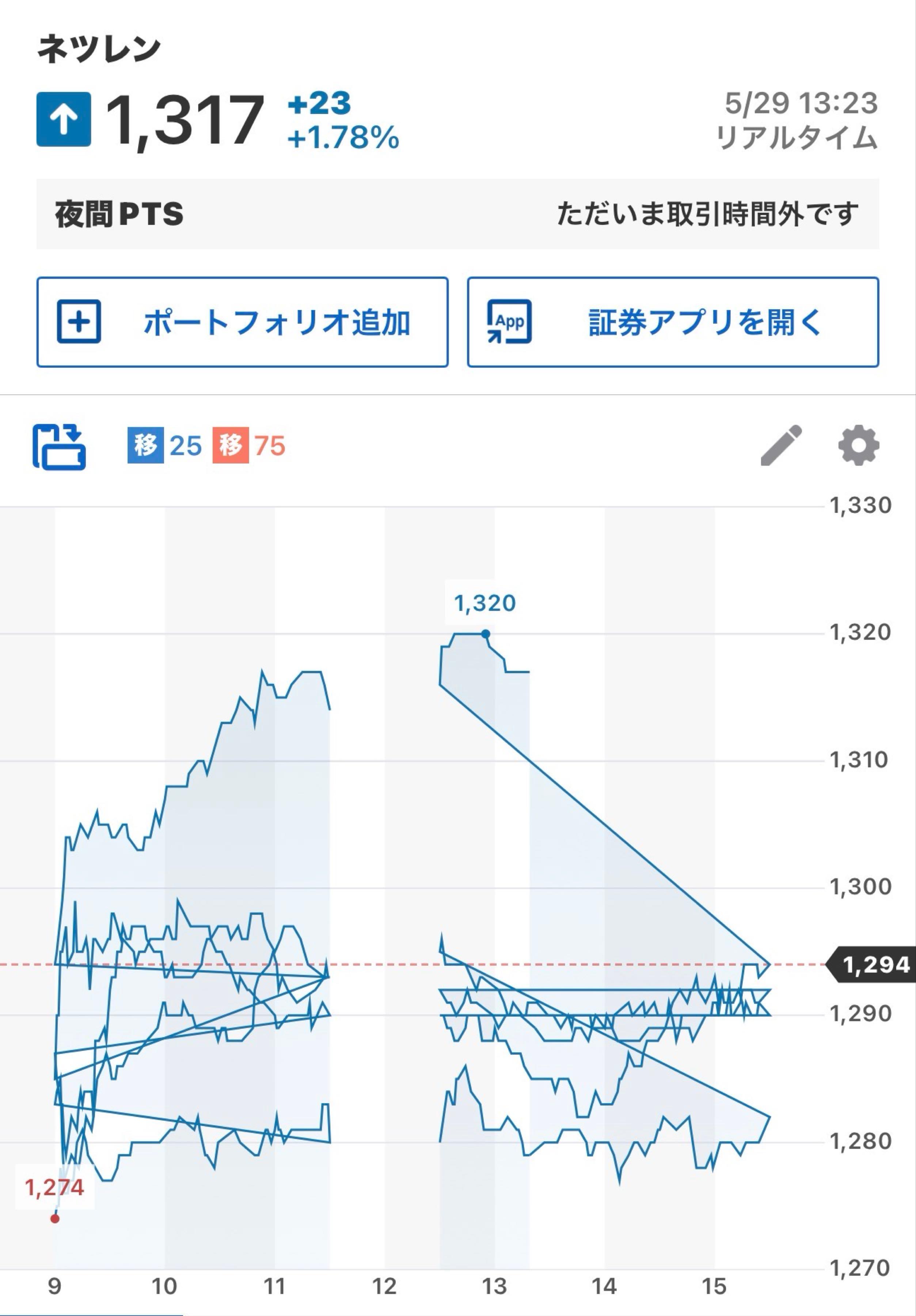 投稿の添付画像