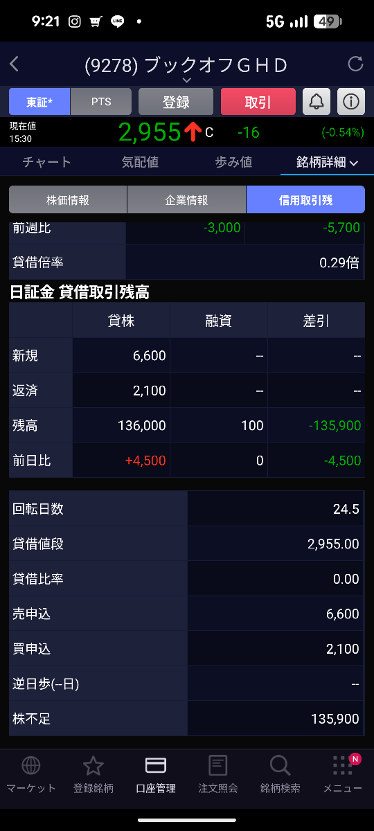 投稿の添付画像