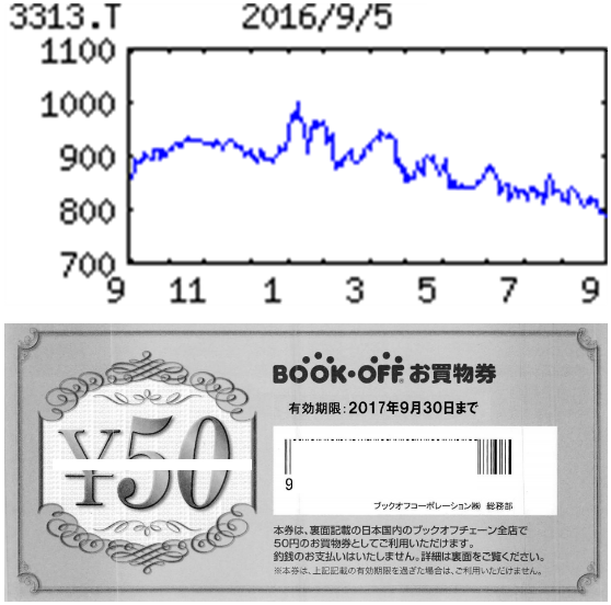 投稿の添付画像