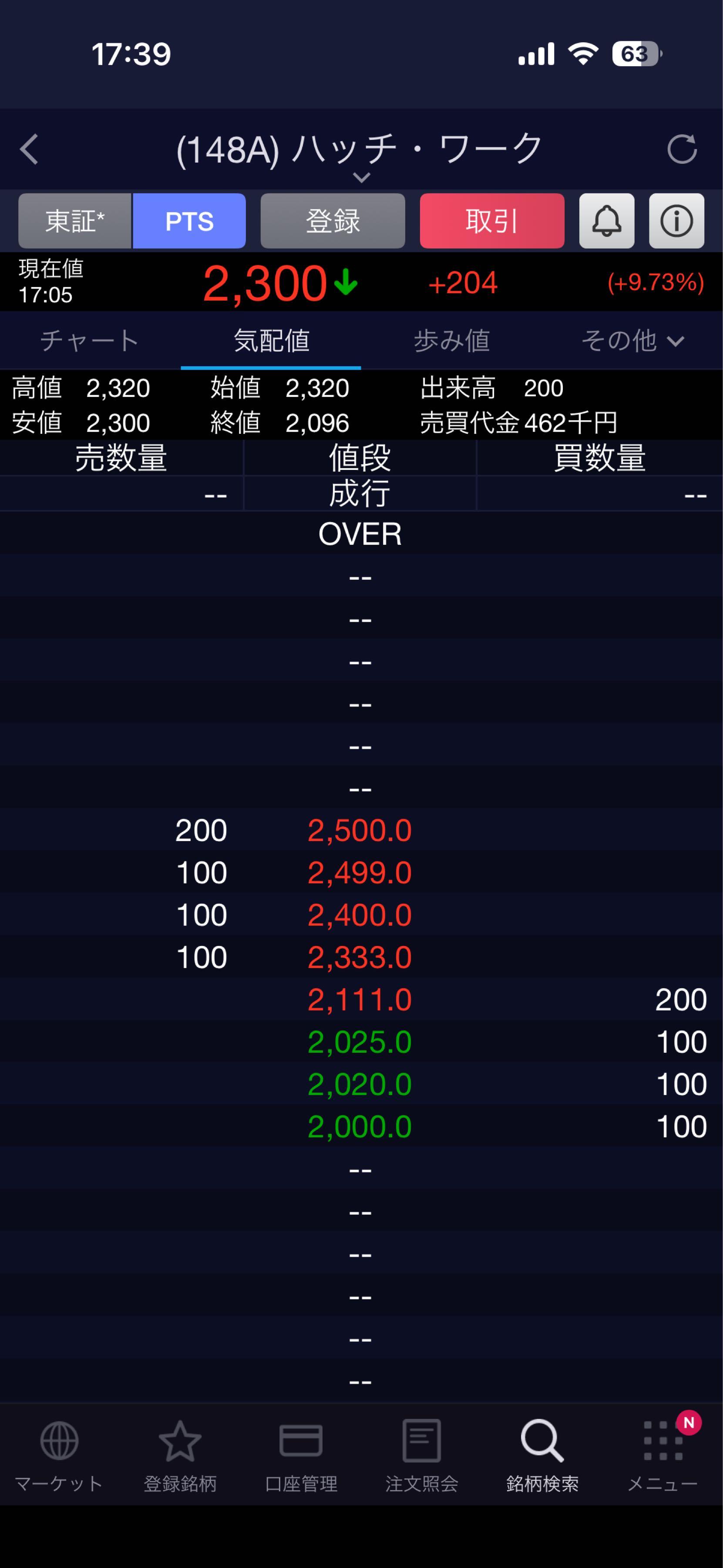 投稿の添付画像