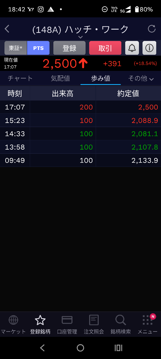 投稿の添付画像