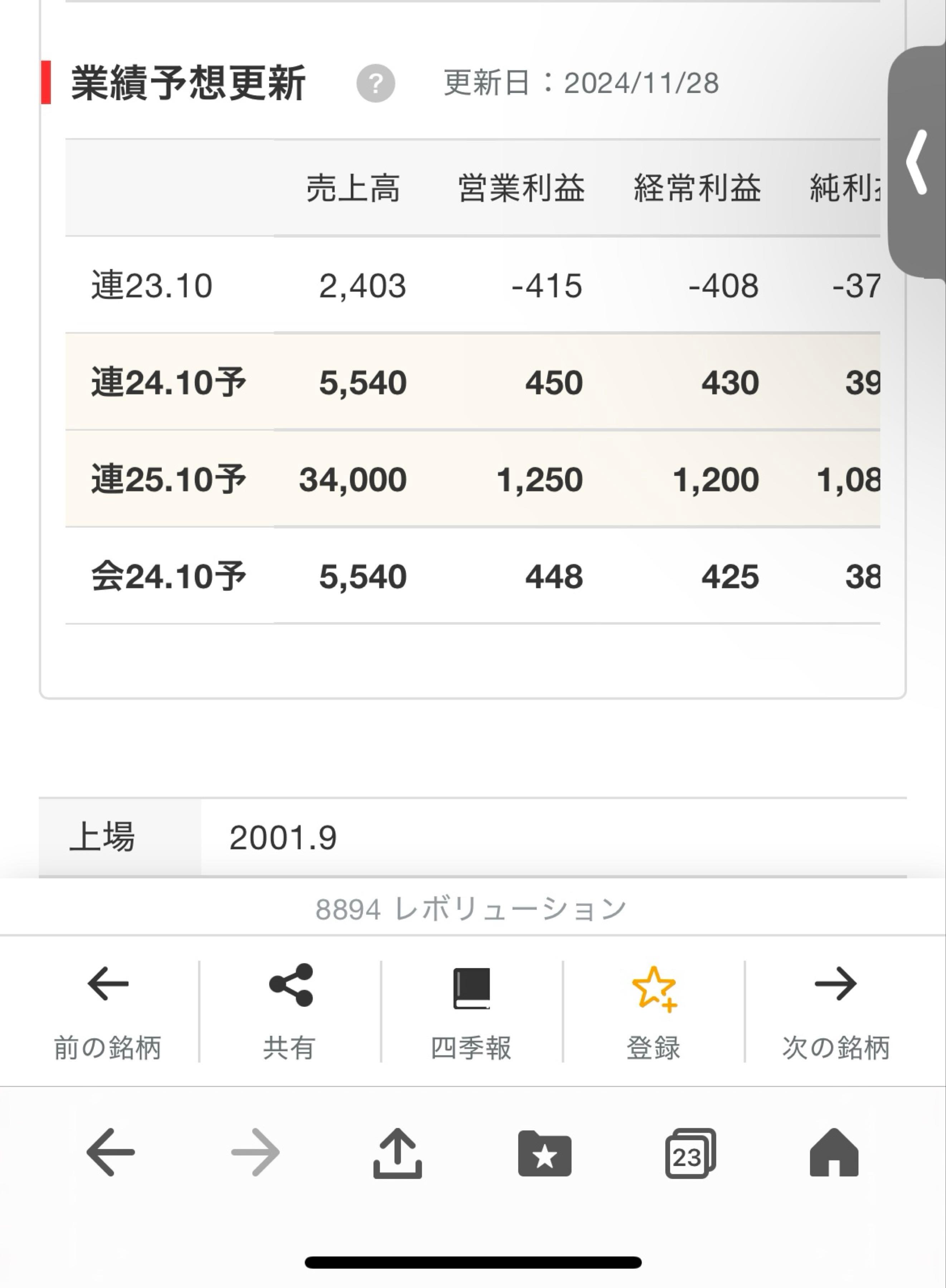 Areb Yahoo Finance 69 - ux1b0ex