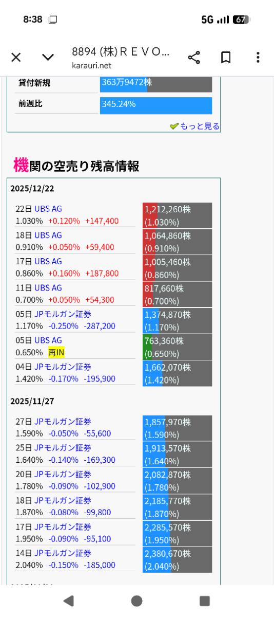 投稿の添付画像