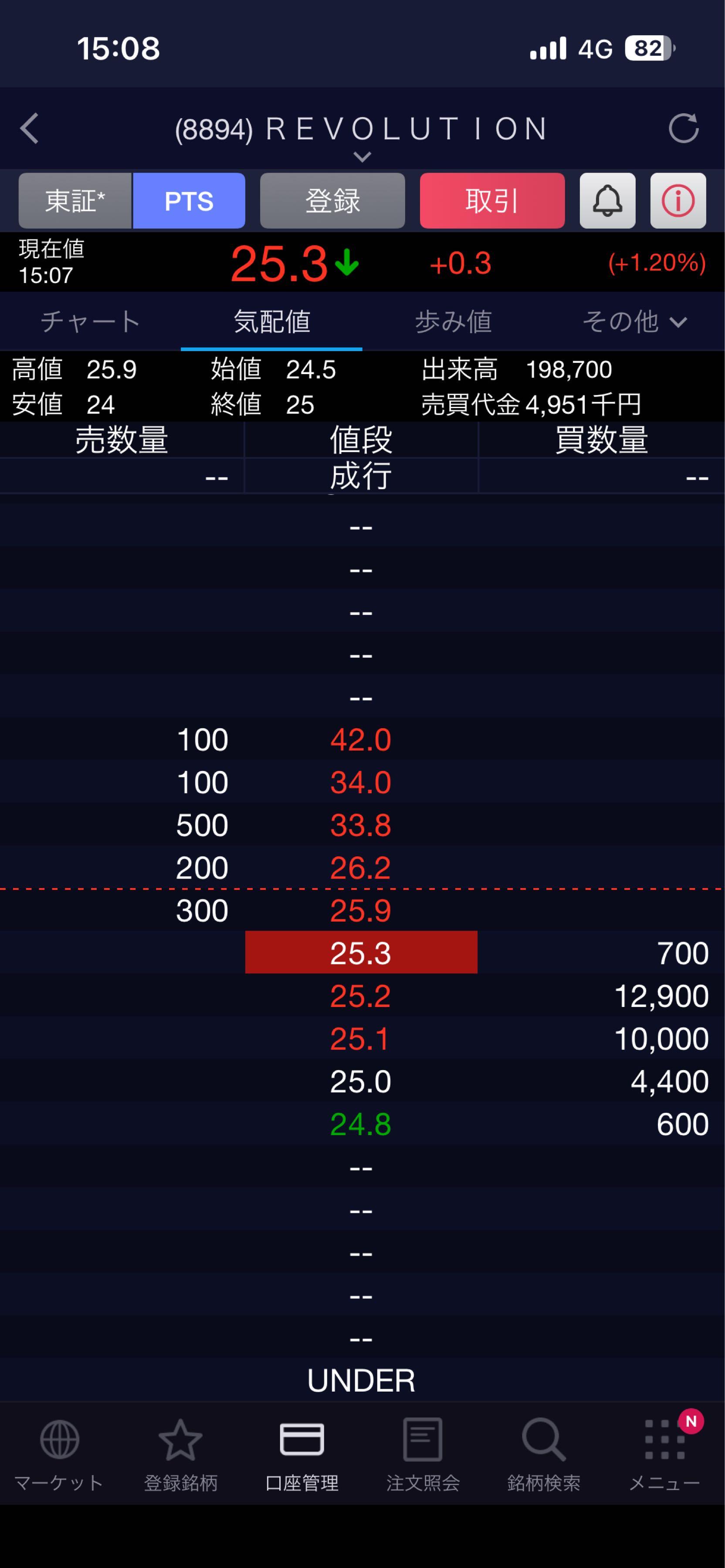 投稿の添付画像