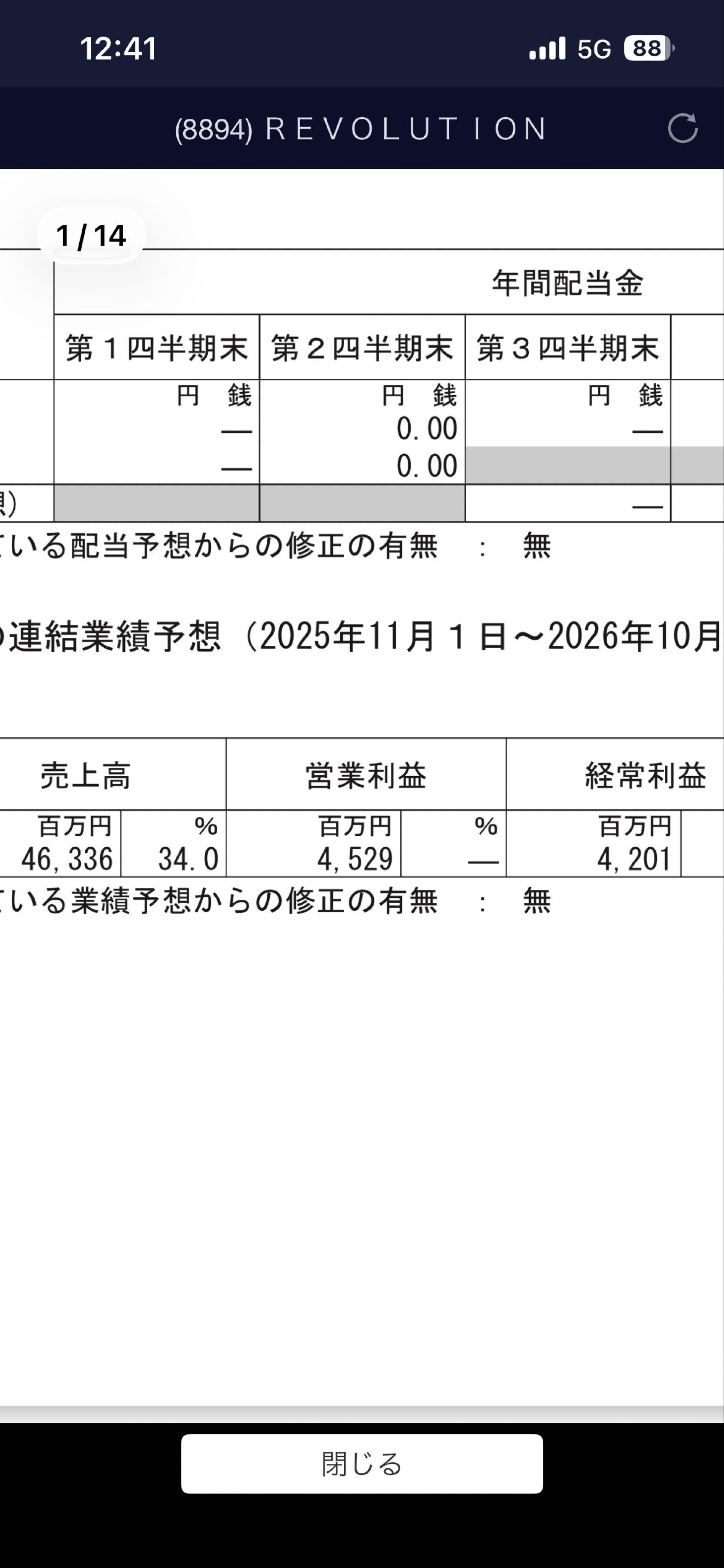 投稿の添付画像
