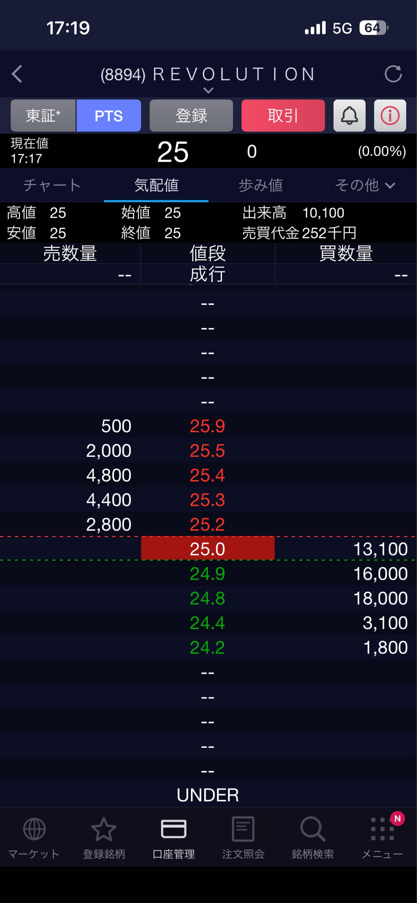 投稿の添付画像