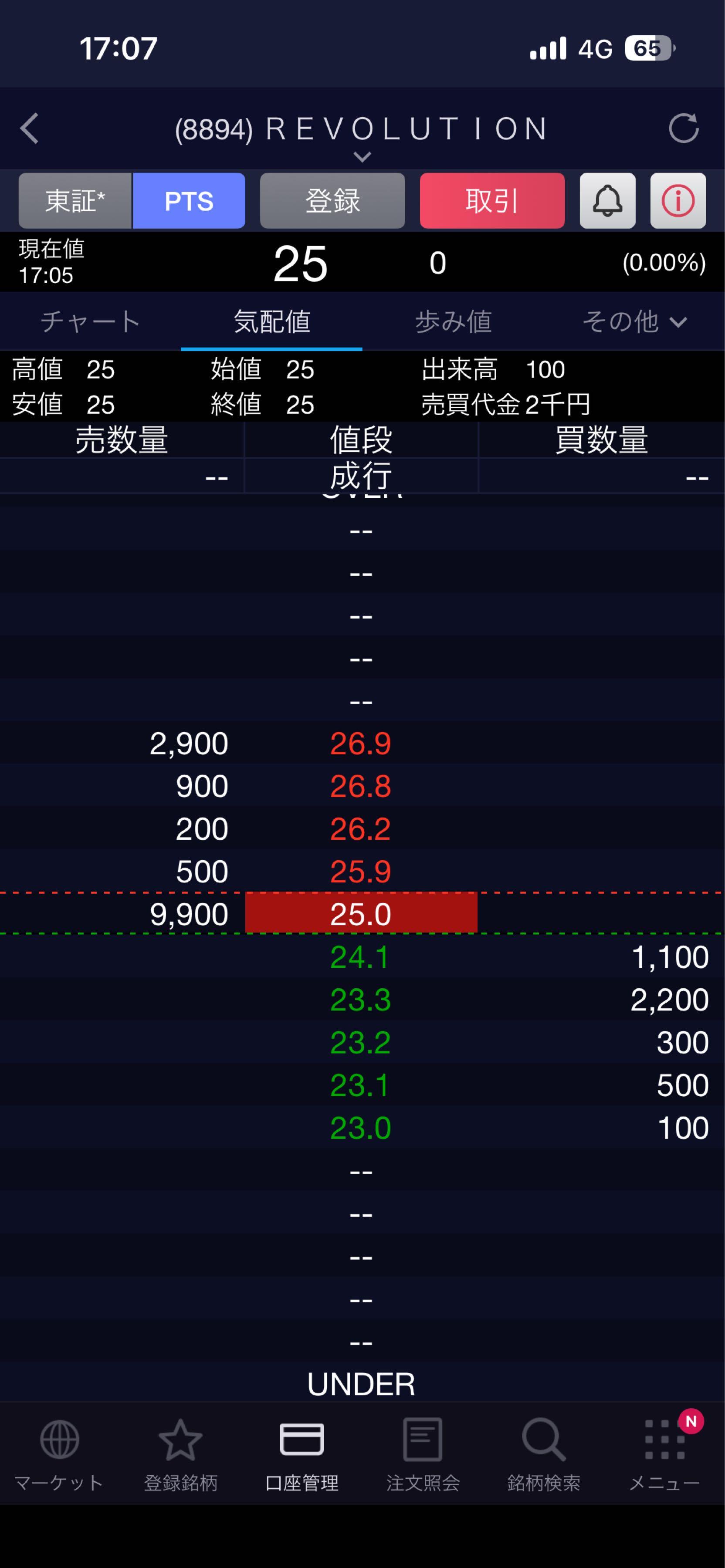 投稿の添付画像