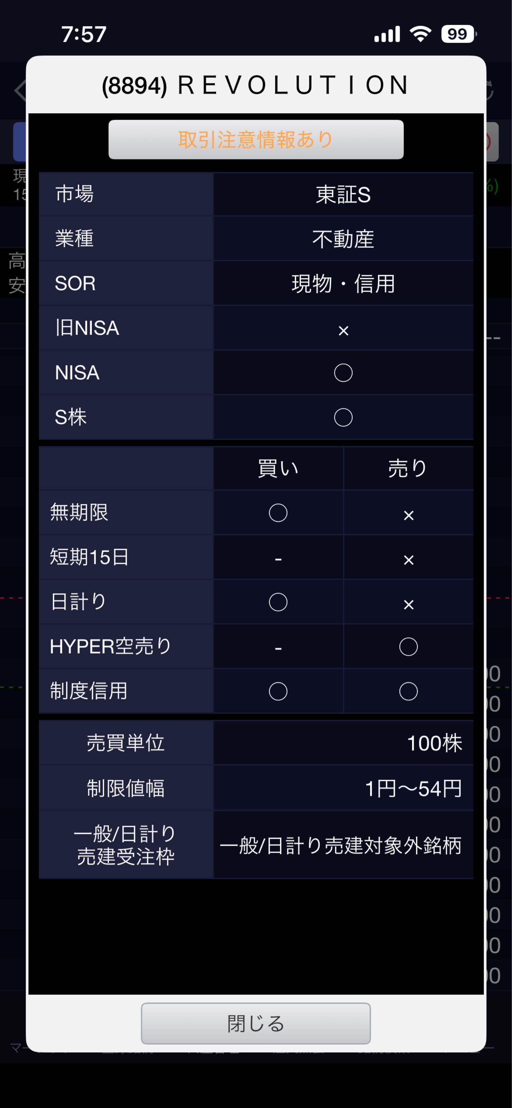 株)REVOLUTION【8894】：掲示板 - Yahoo!ファイナンス