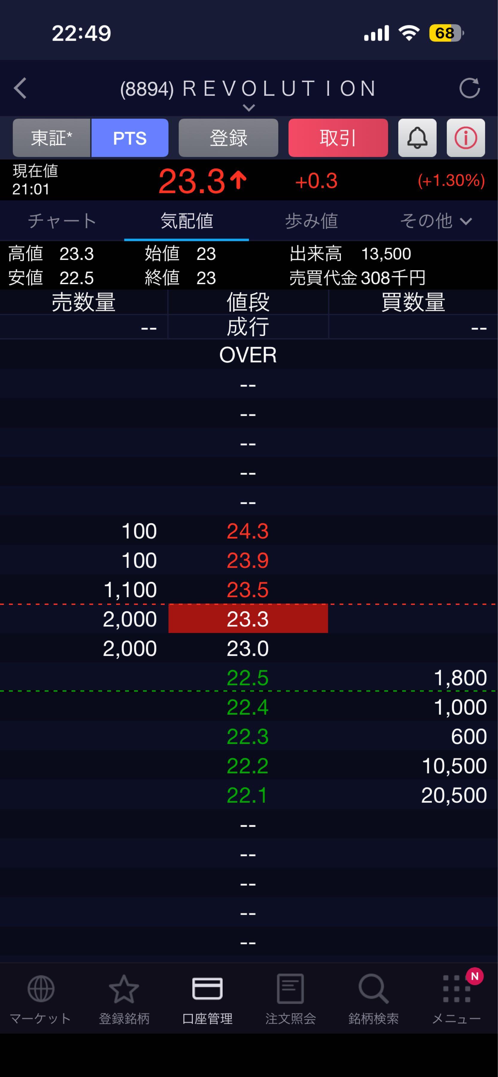 投稿の添付画像