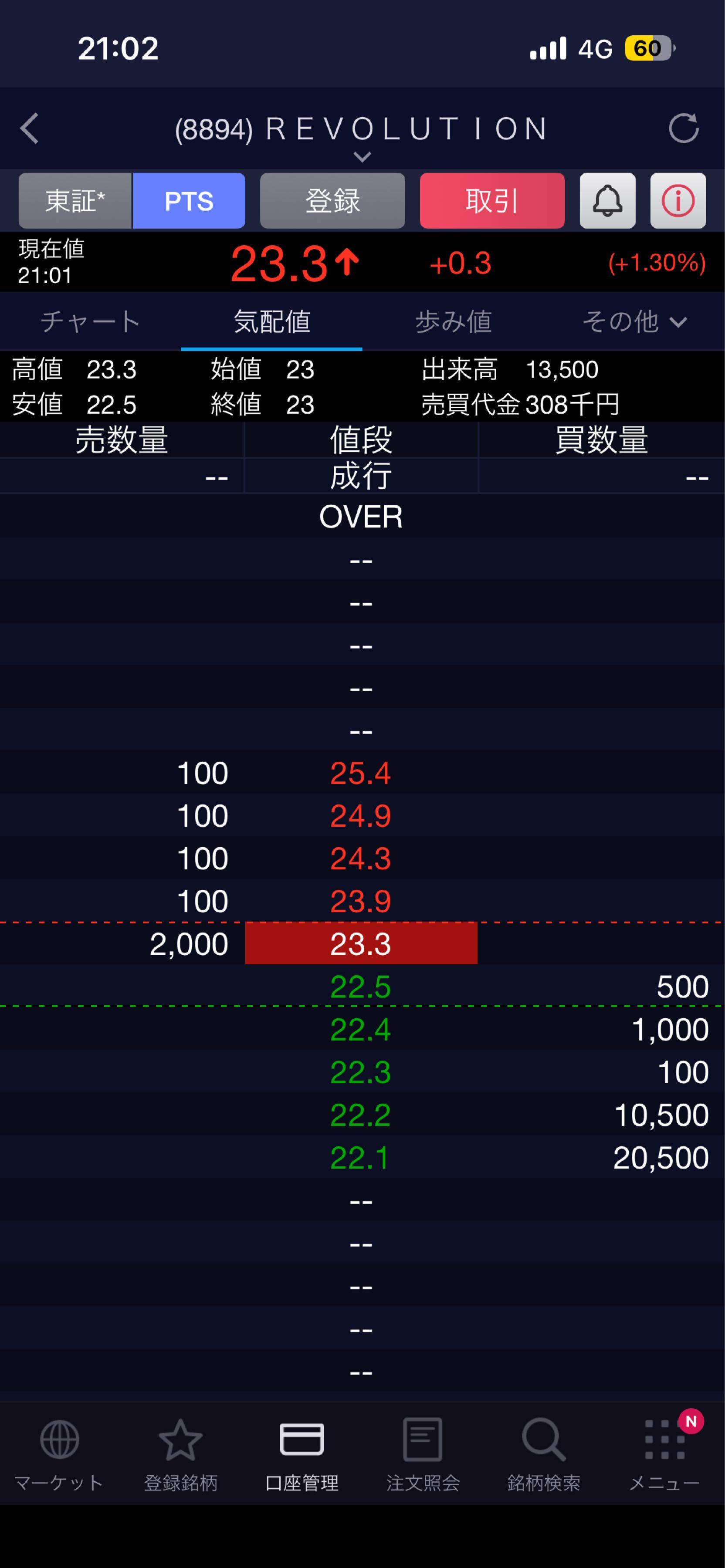 投稿の添付画像