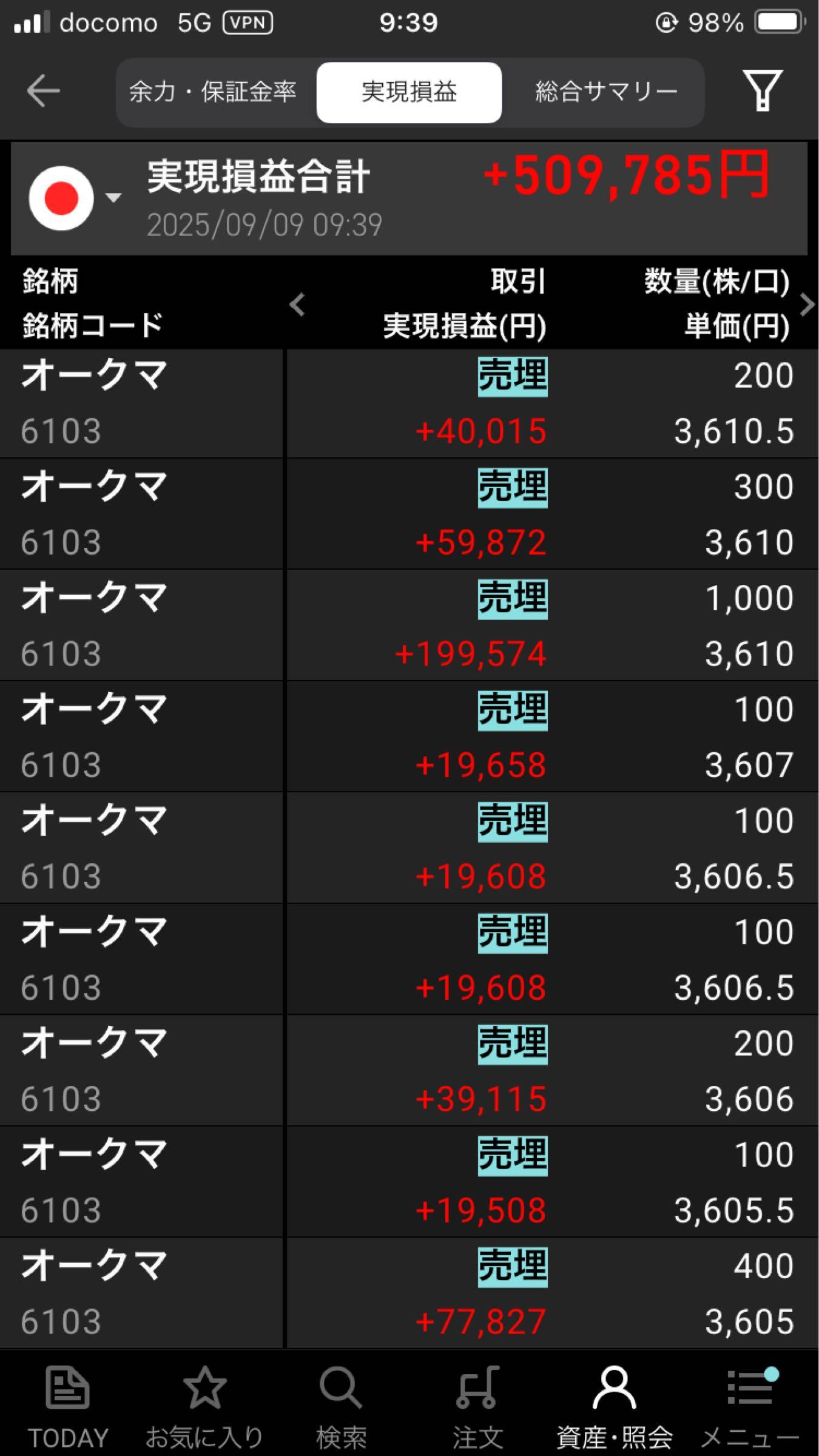 投稿の添付画像