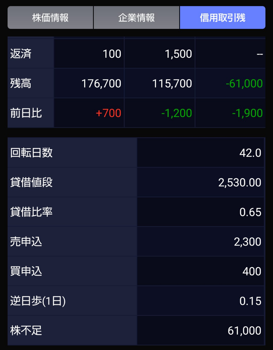 投稿の添付画像