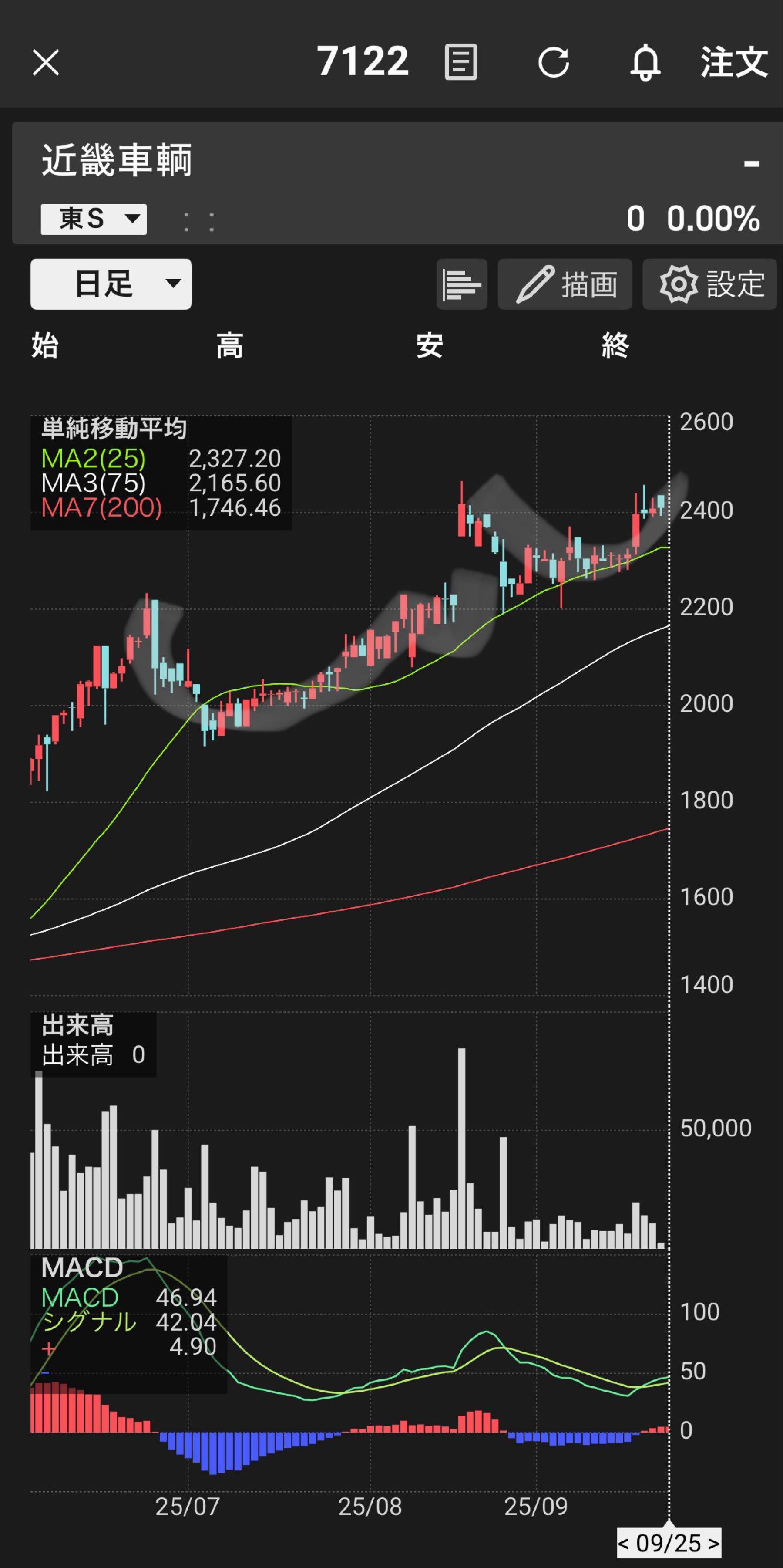 投稿の添付画像