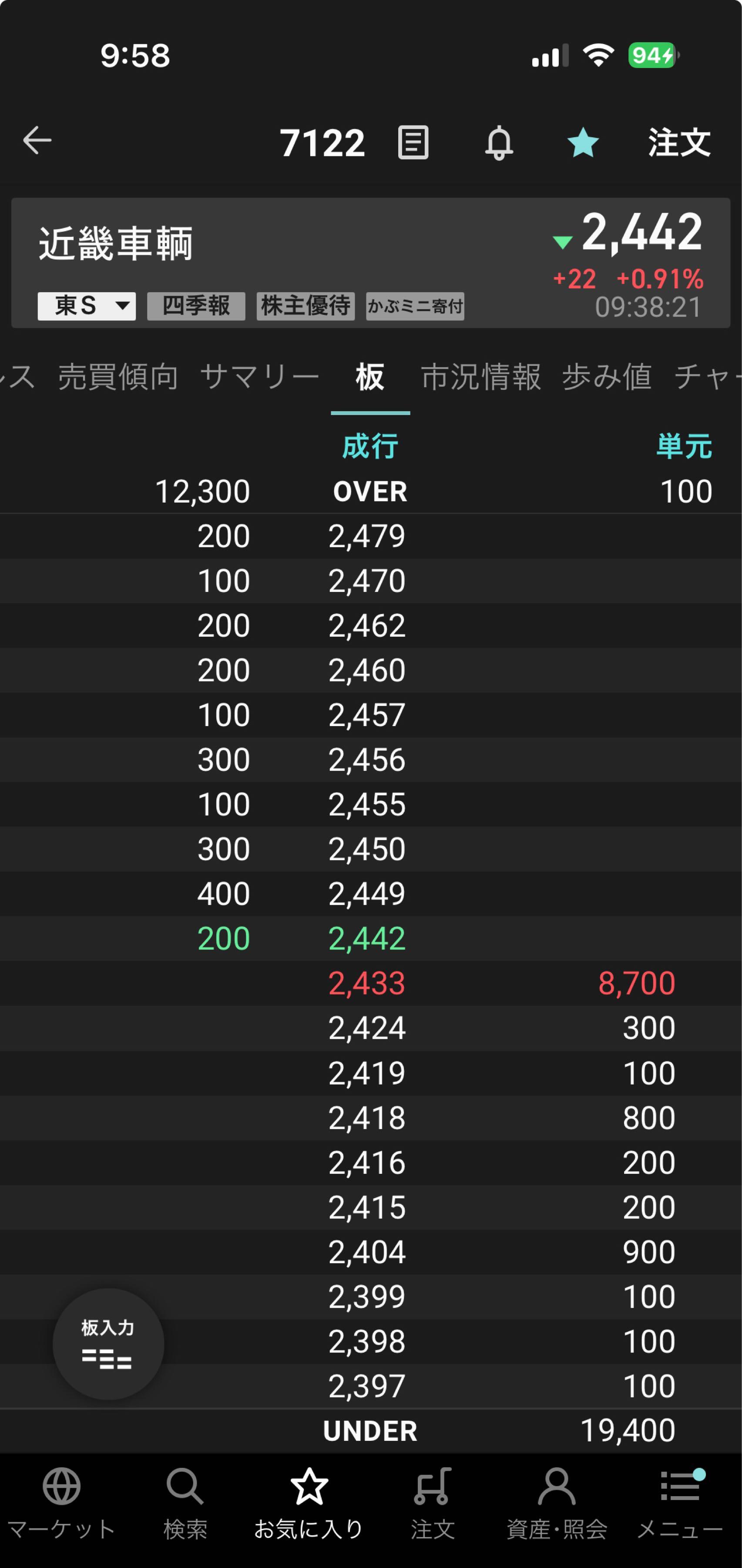 投稿の添付画像