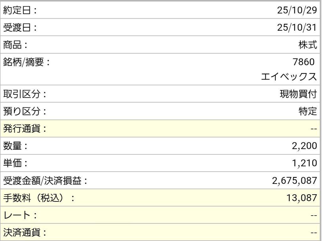 投稿の添付画像