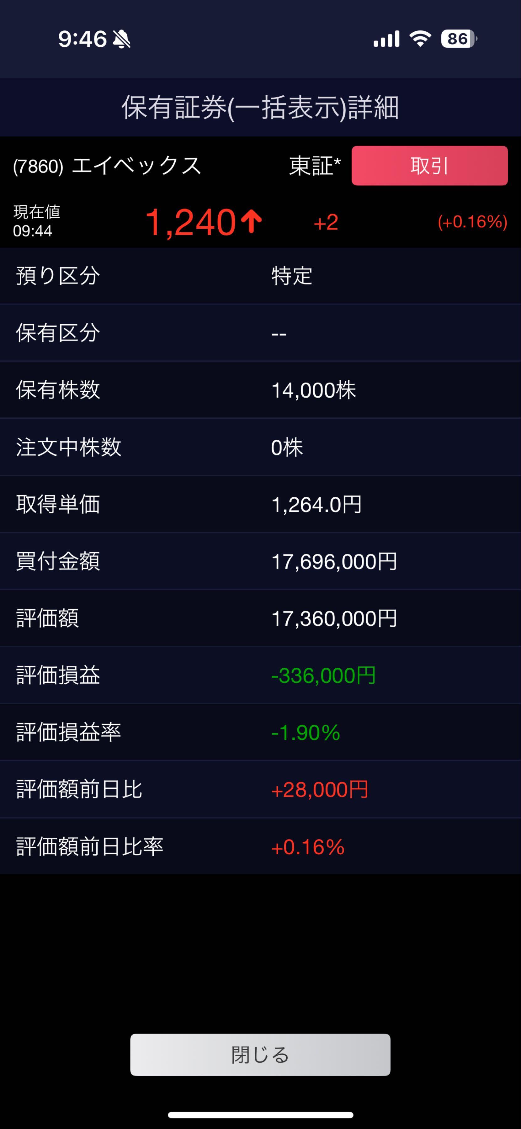 投稿の添付画像