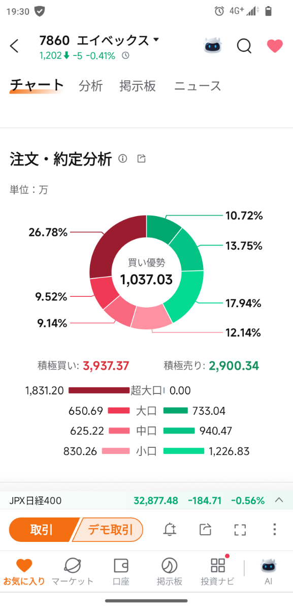 投稿の添付画像