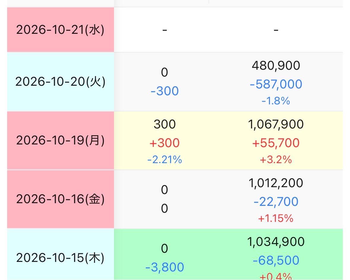 投稿の添付画像