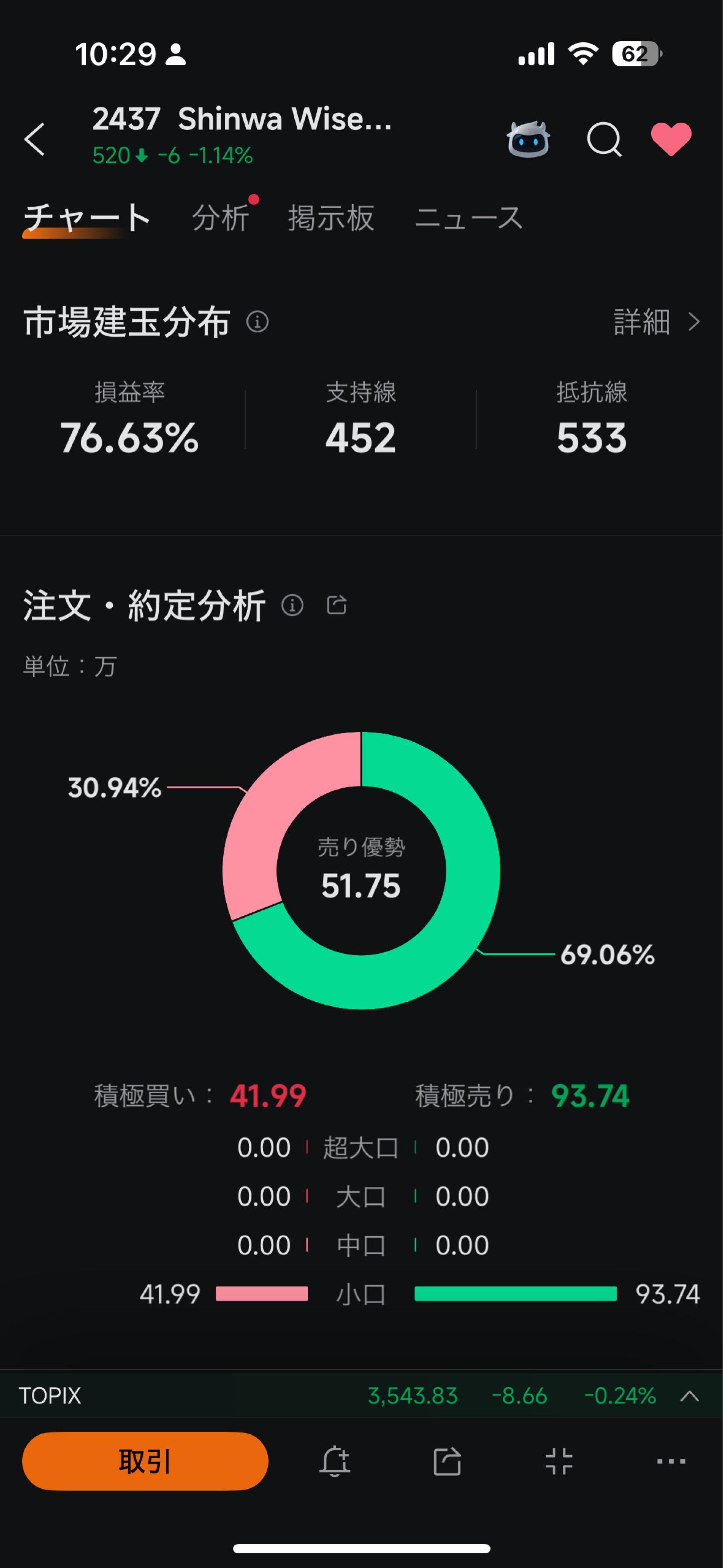 投稿の添付画像
