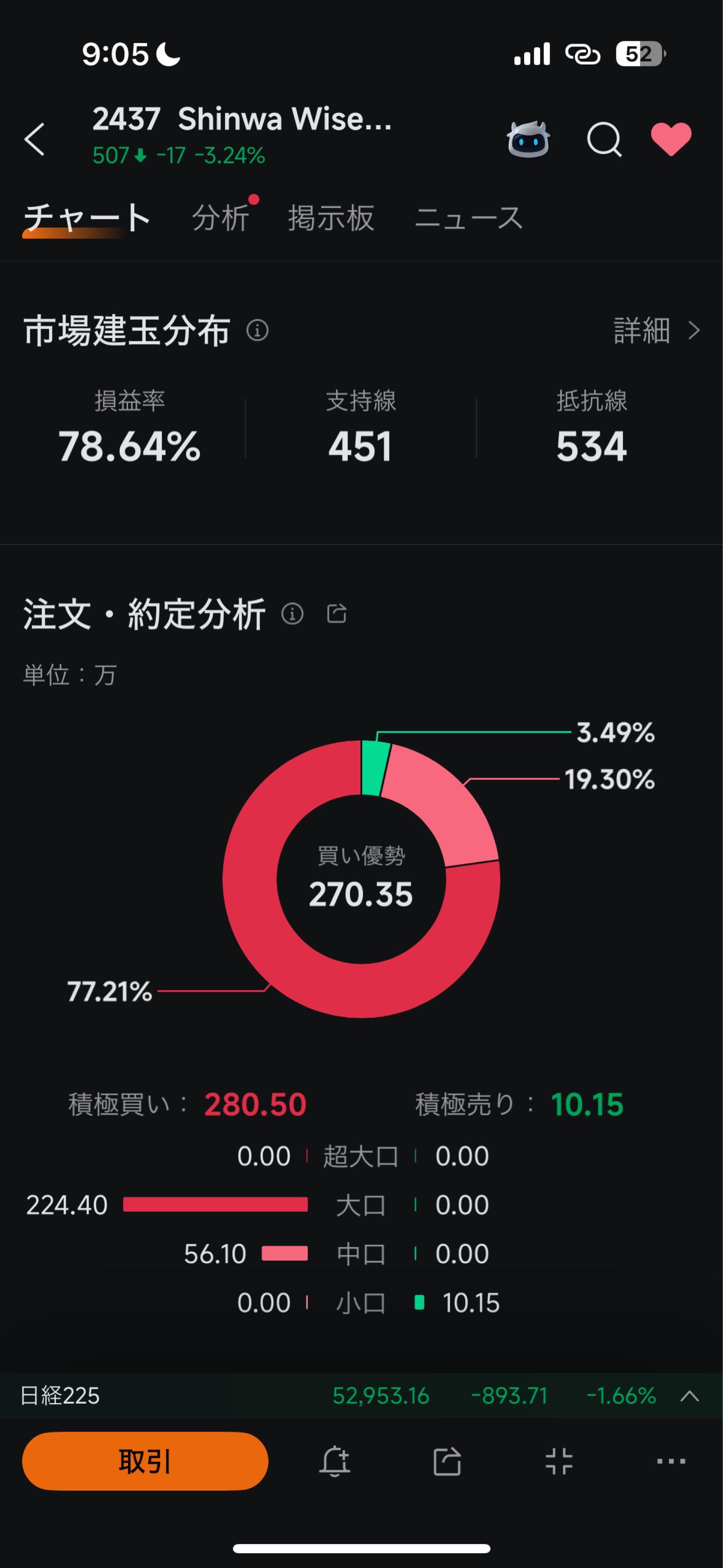 投稿の添付画像