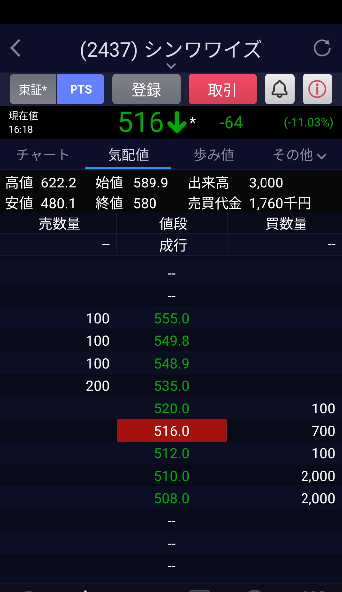 投稿の添付画像