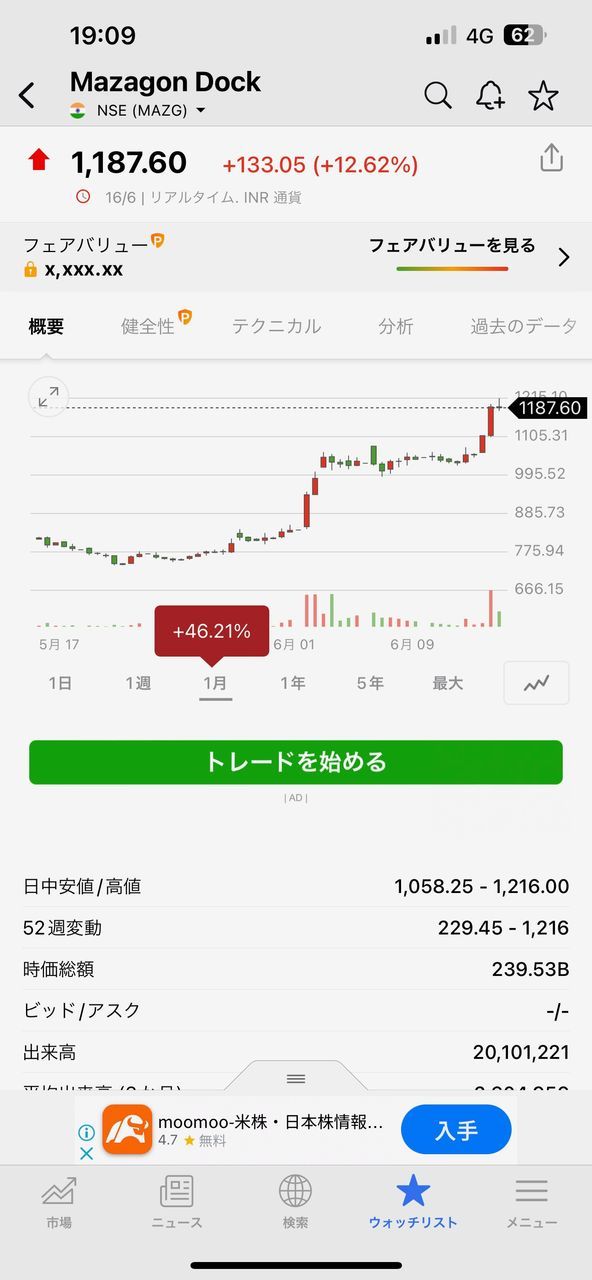 投稿の添付画像