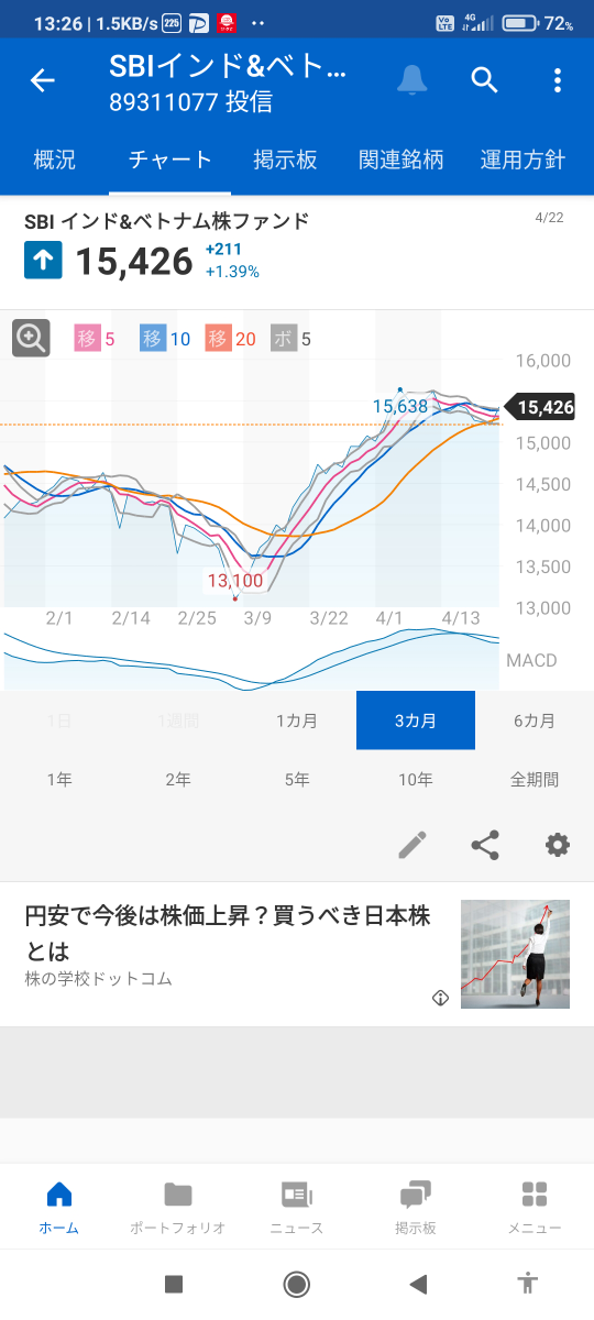 投稿の添付画像