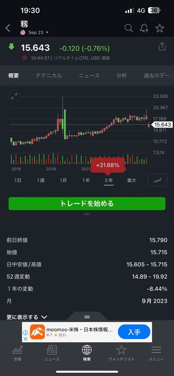 投稿の添付画像