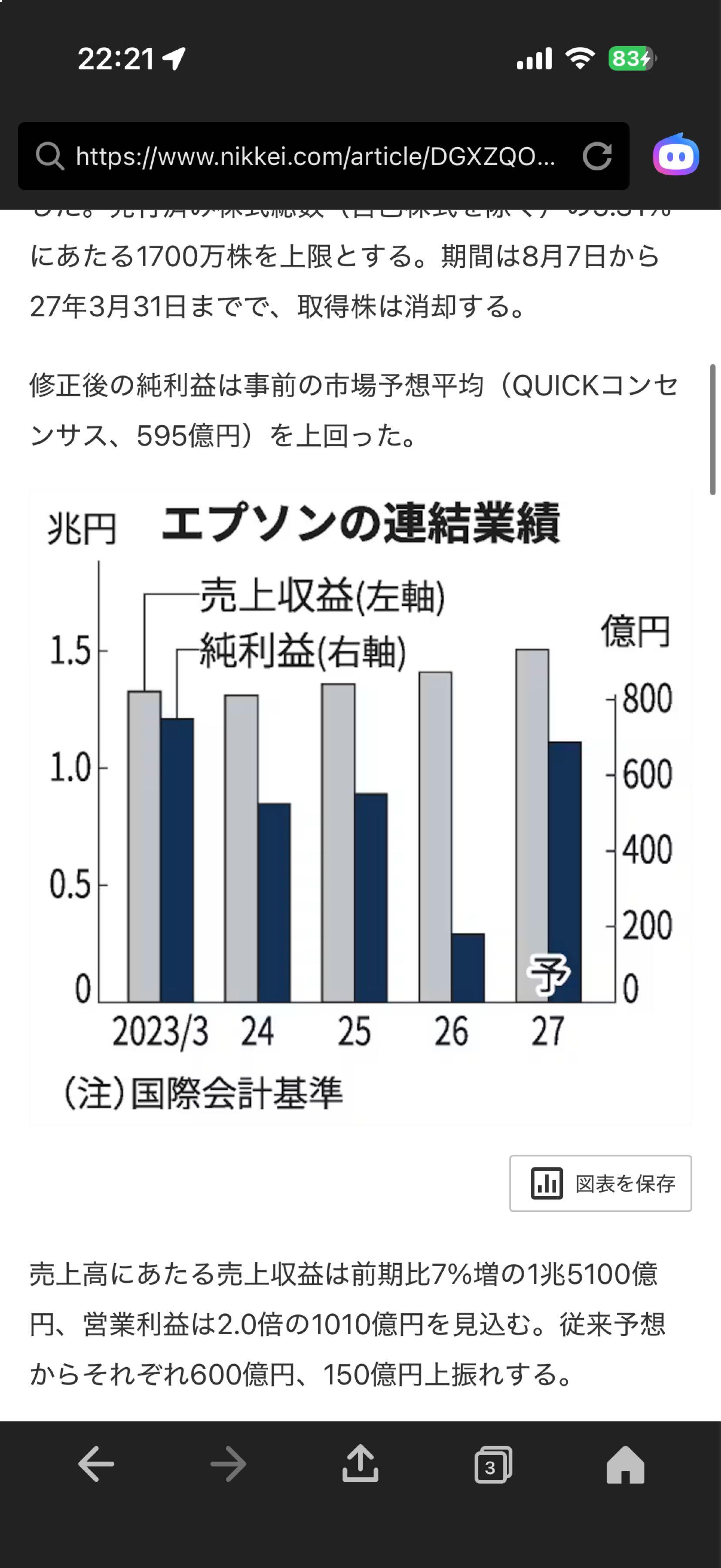 投稿の添付画像
