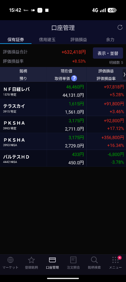 投稿の添付画像