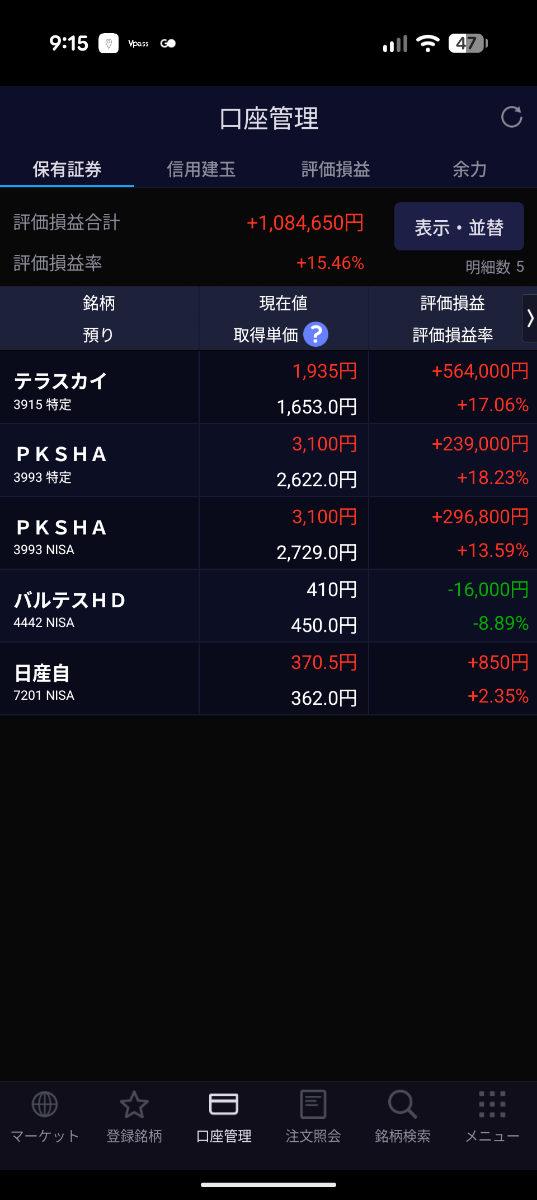 投稿の添付画像