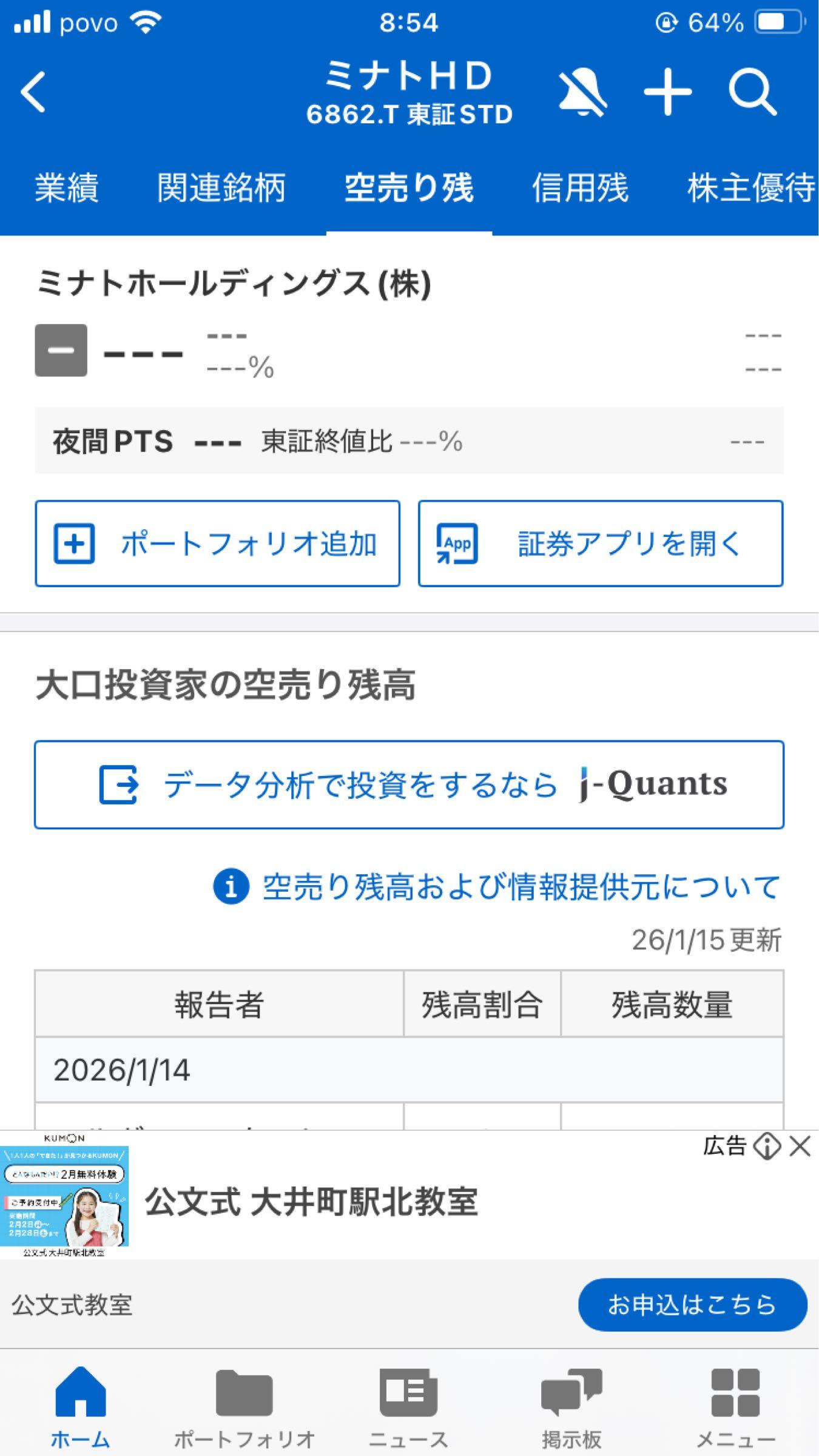 No.54198 機関の空売り残はこのYahoo… - ミナトホールディングス(株)【6862】の掲示板 2025/11/13〜 - 株式掲示板 -  Yahoo!ファイナンス