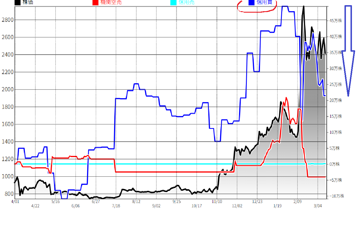 投稿の添付画像